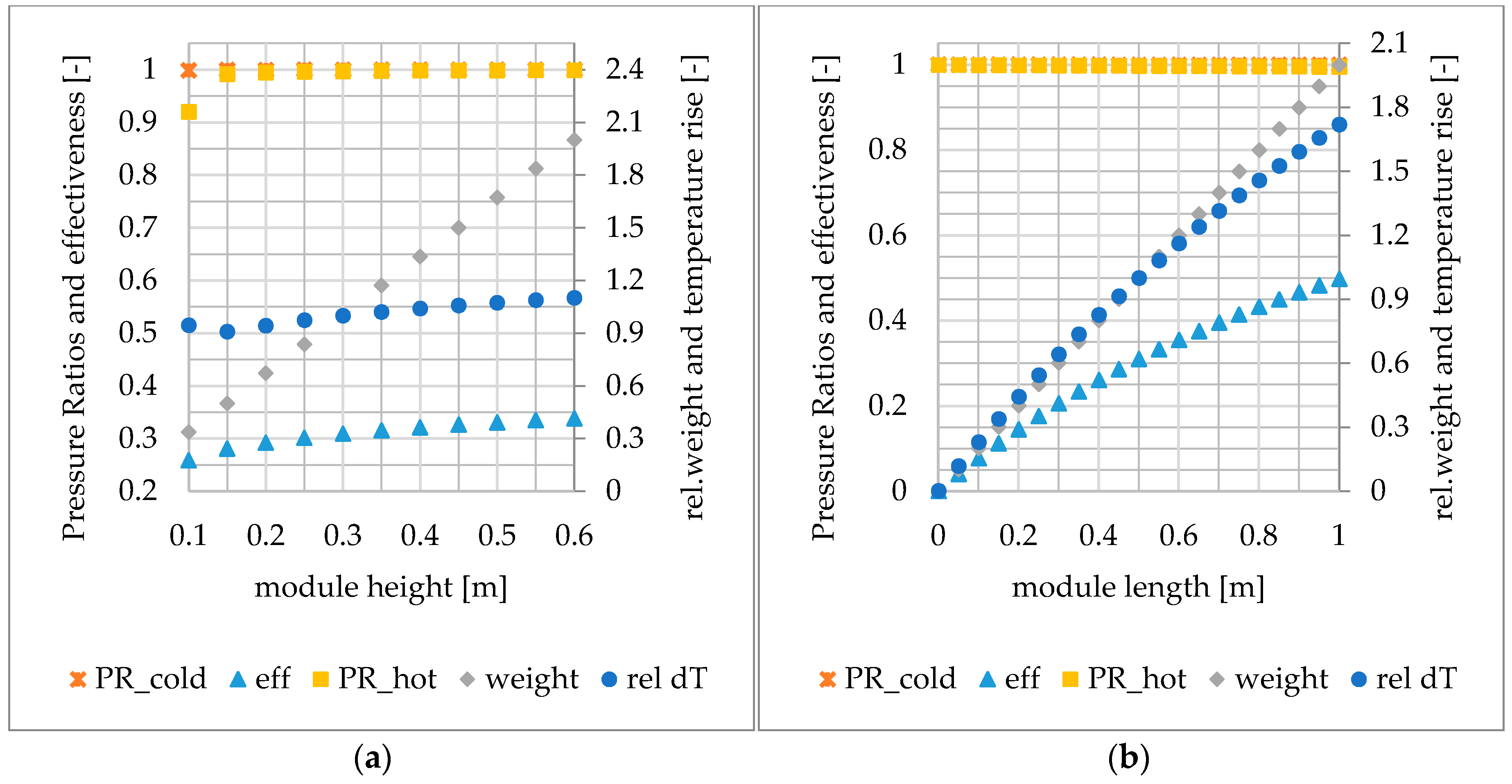 Applsci 07 00255 g007a