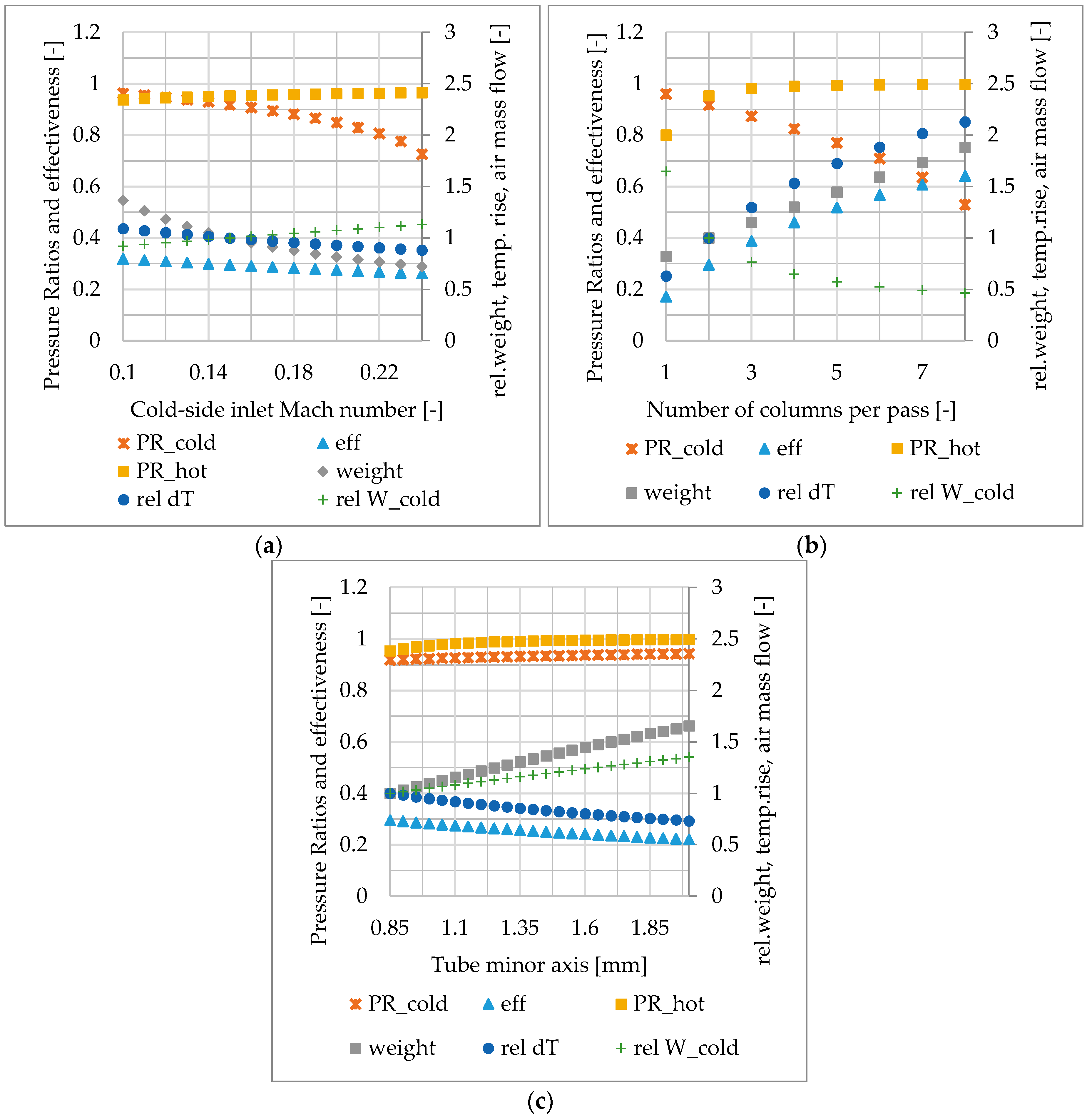 Applsci 07 00255 g008