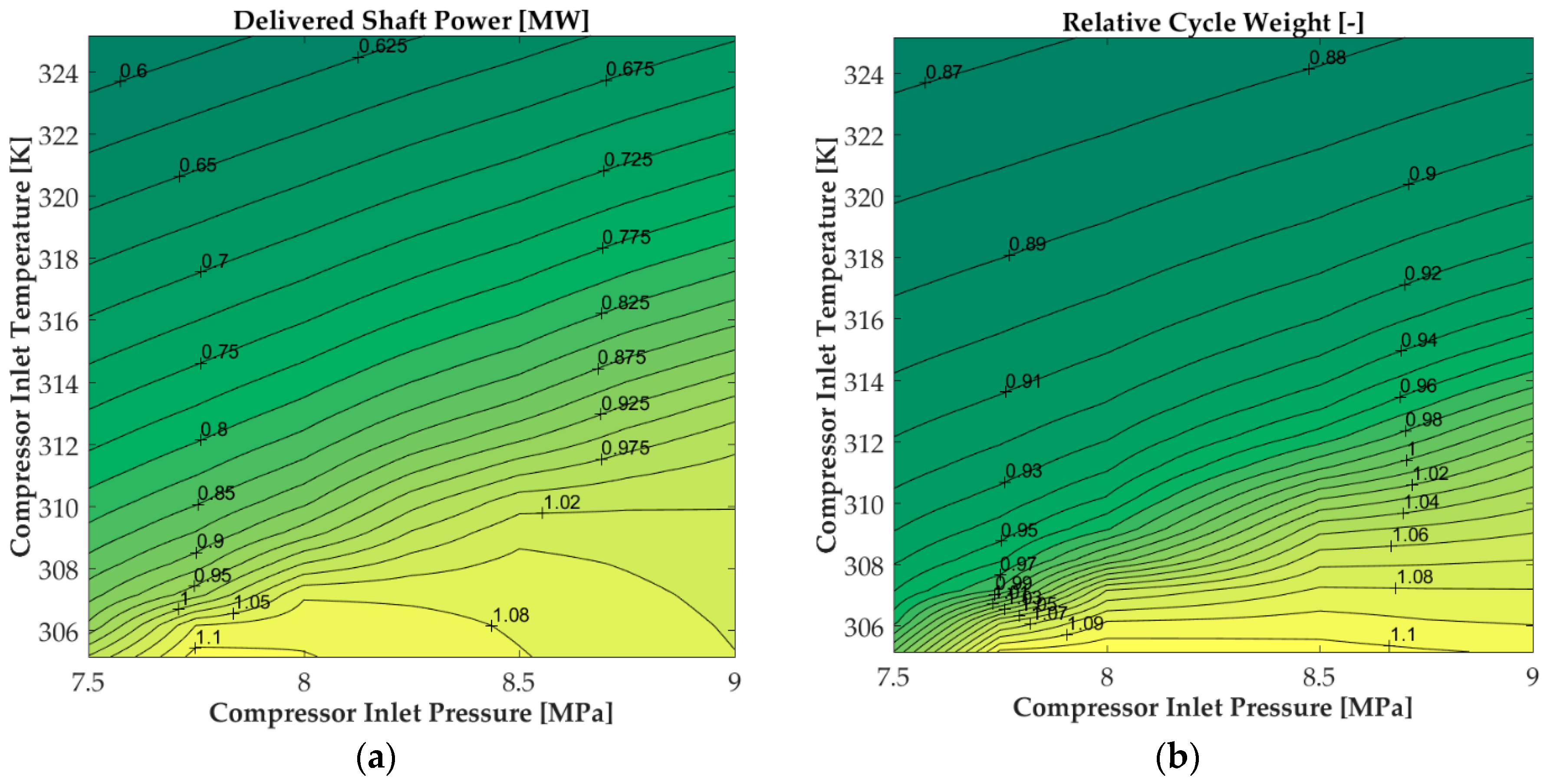 Applsci 07 00255 g009a