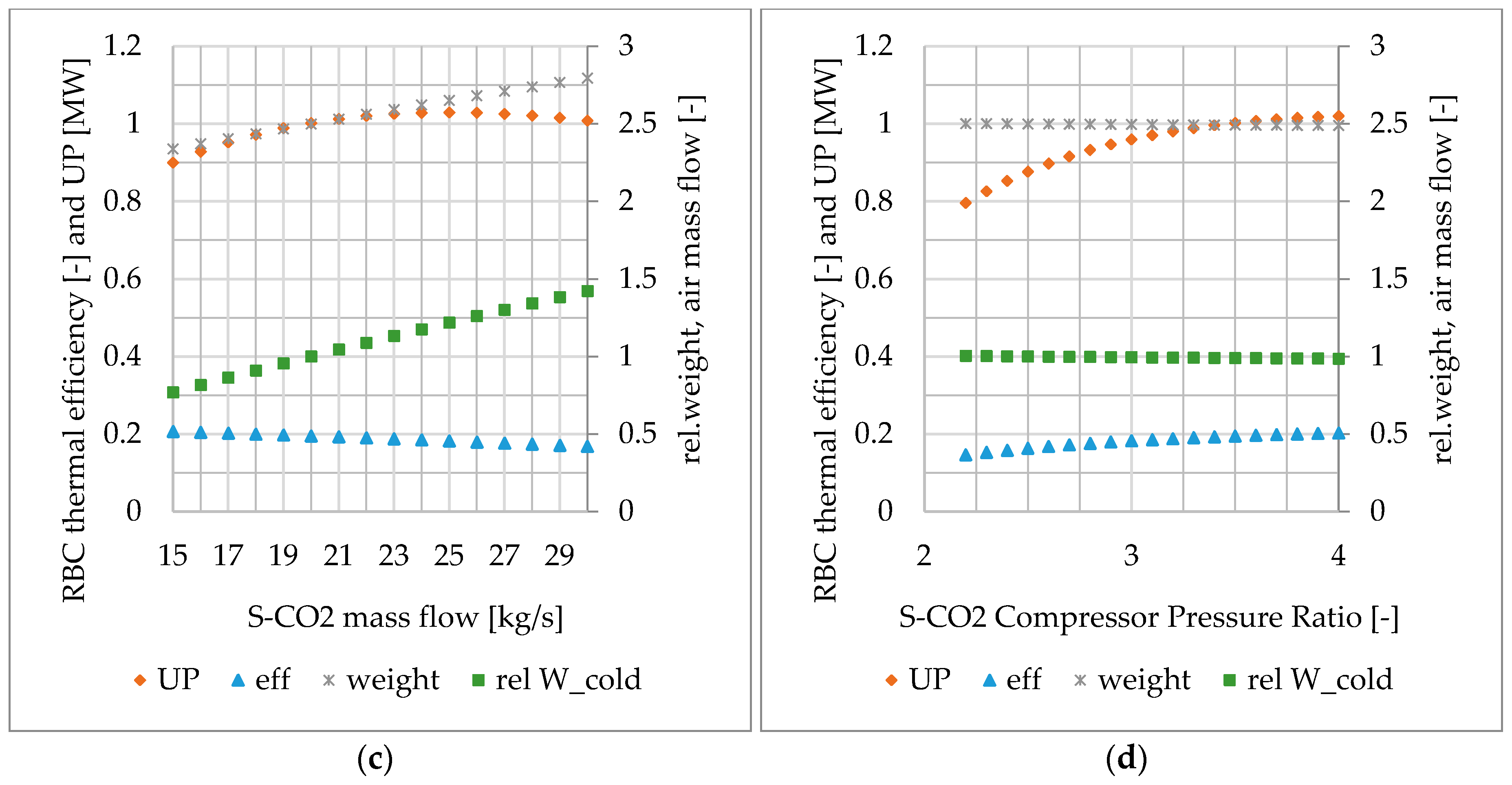 Applsci 07 00255 g009b