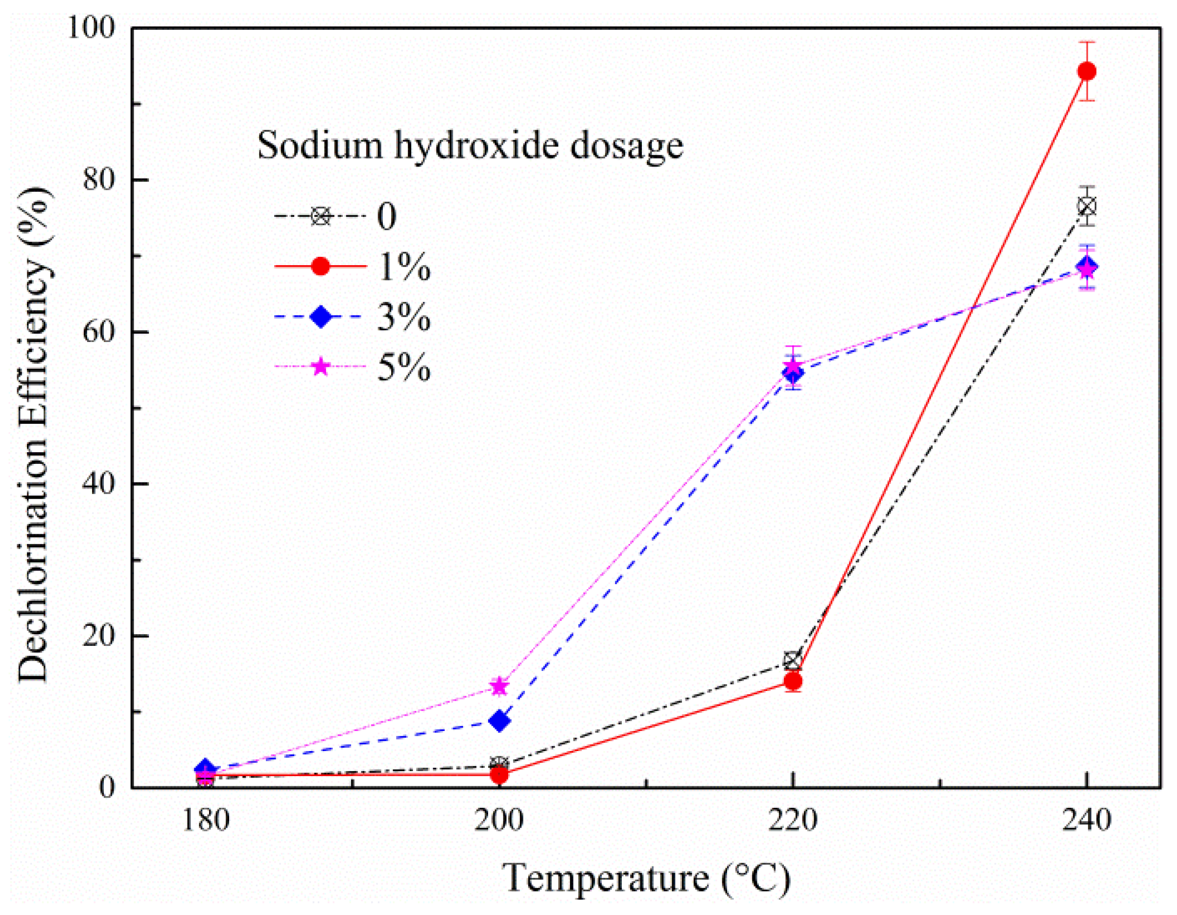 Applsci 07 00256 g002