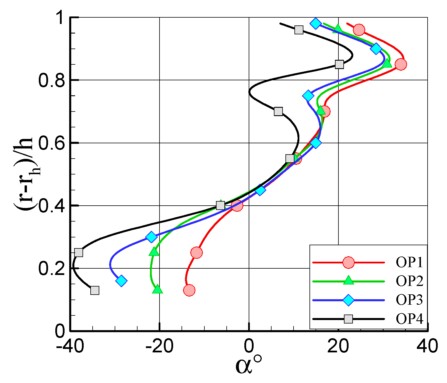Applsci 07 00259 g002