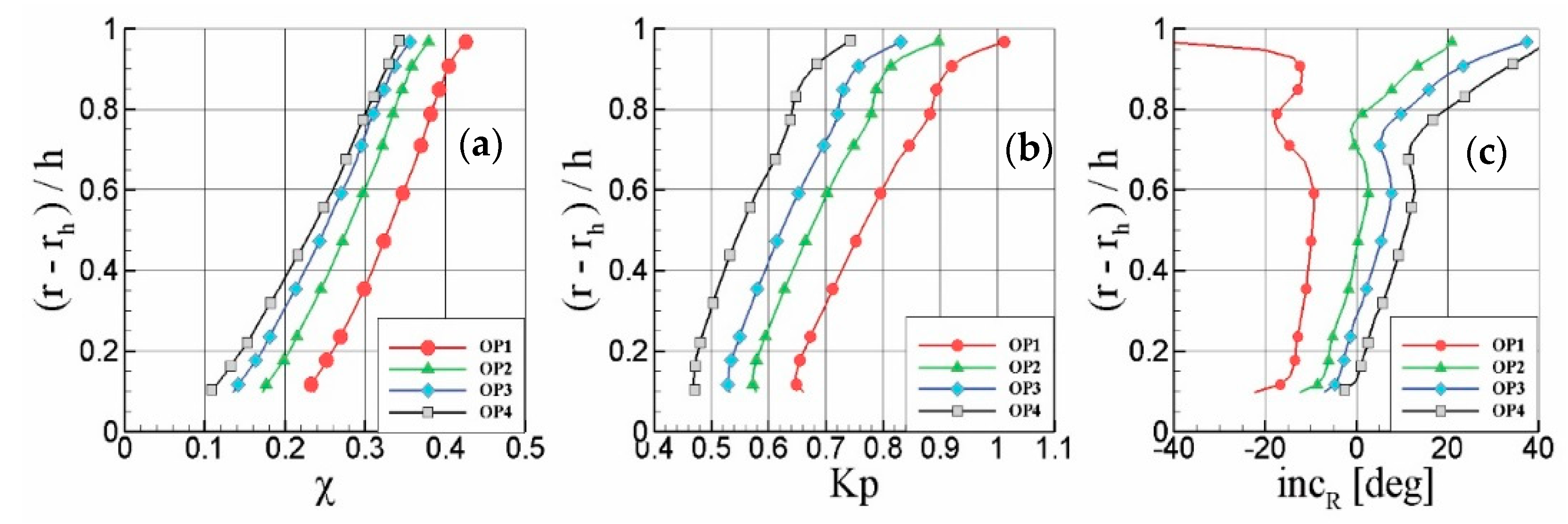 Applsci 07 00259 g006