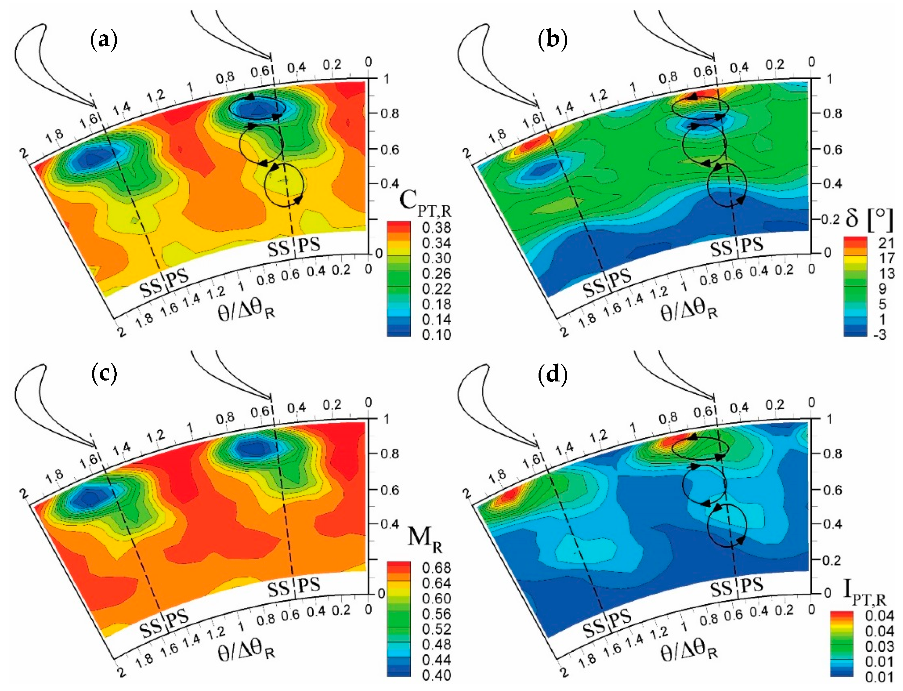 Applsci 07 00259 g007