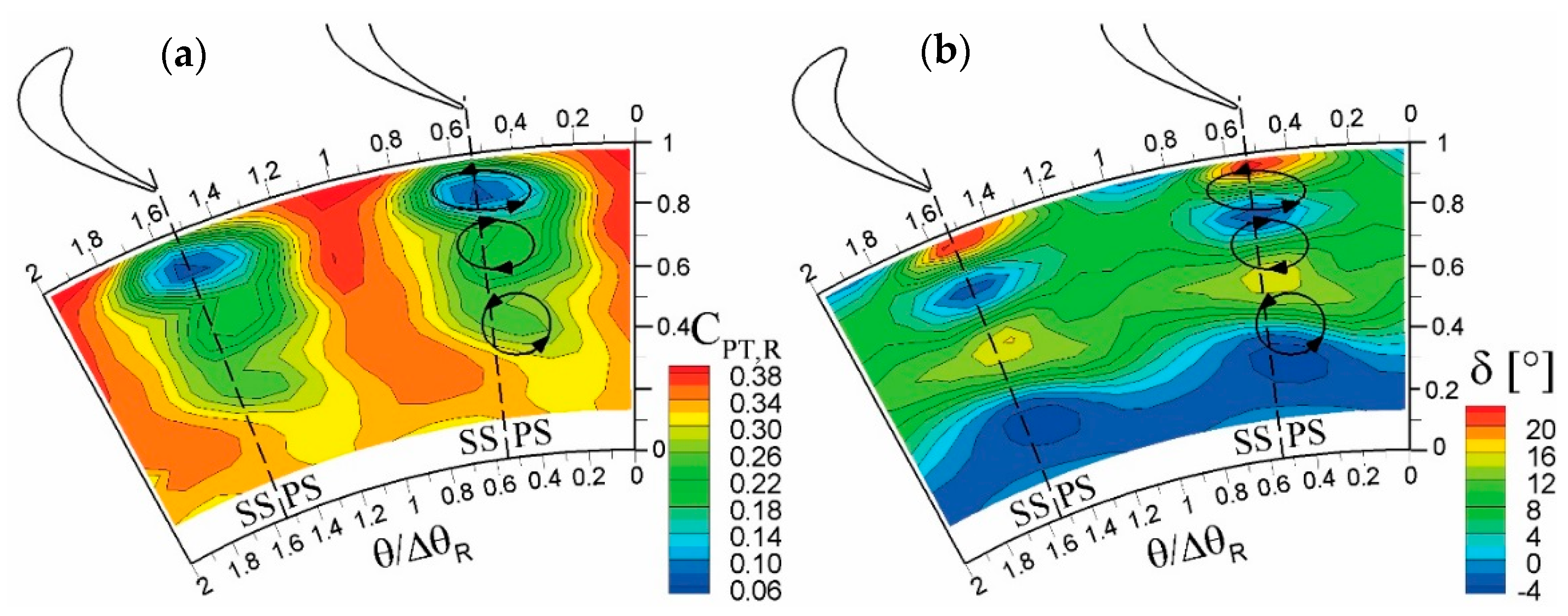 Applsci 07 00259 g008