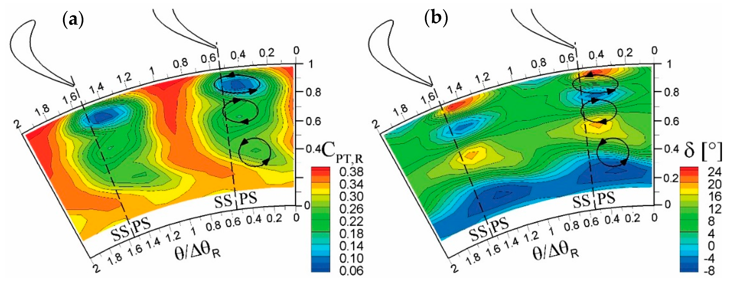 Applsci 07 00259 g009
