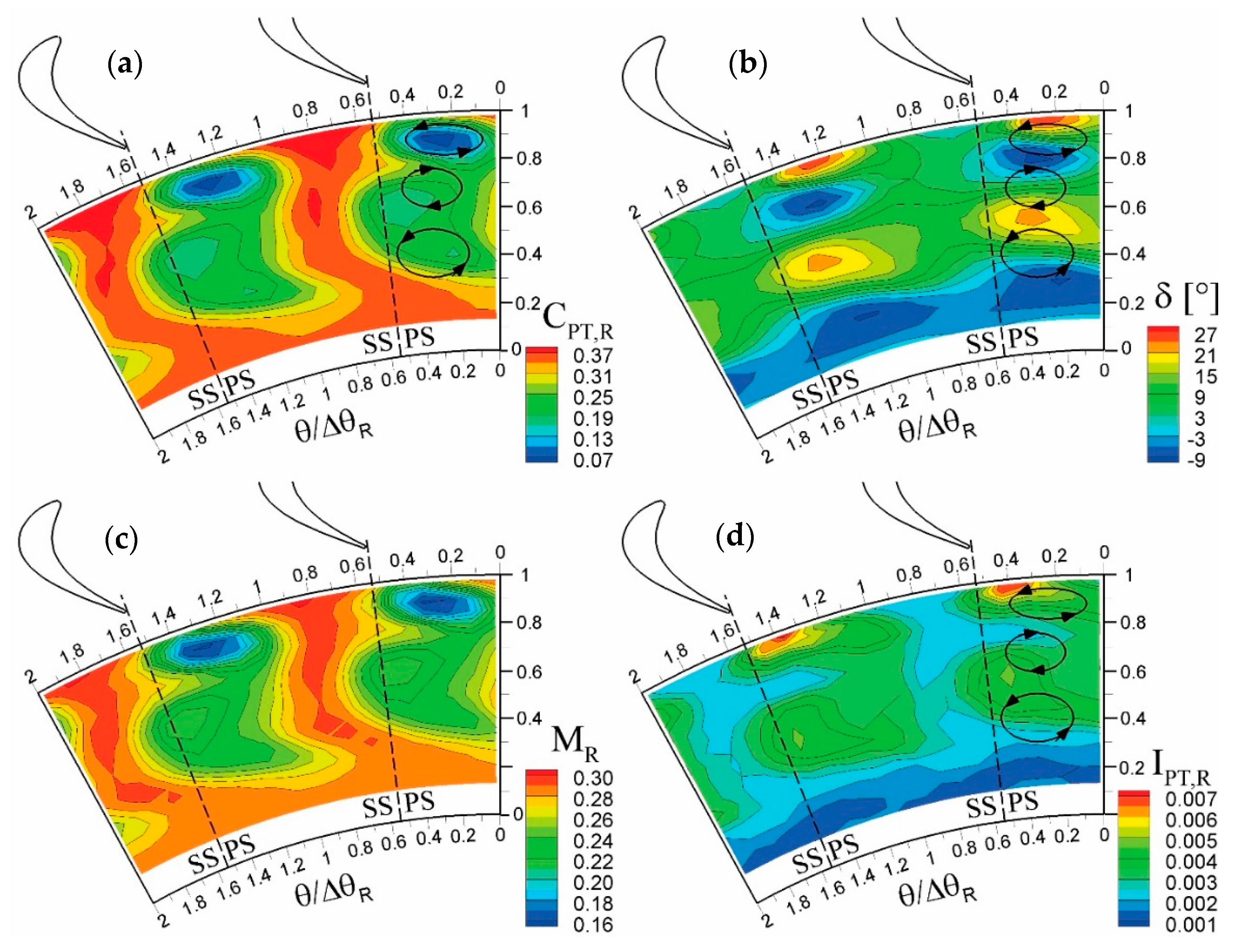 Applsci 07 00259 g010