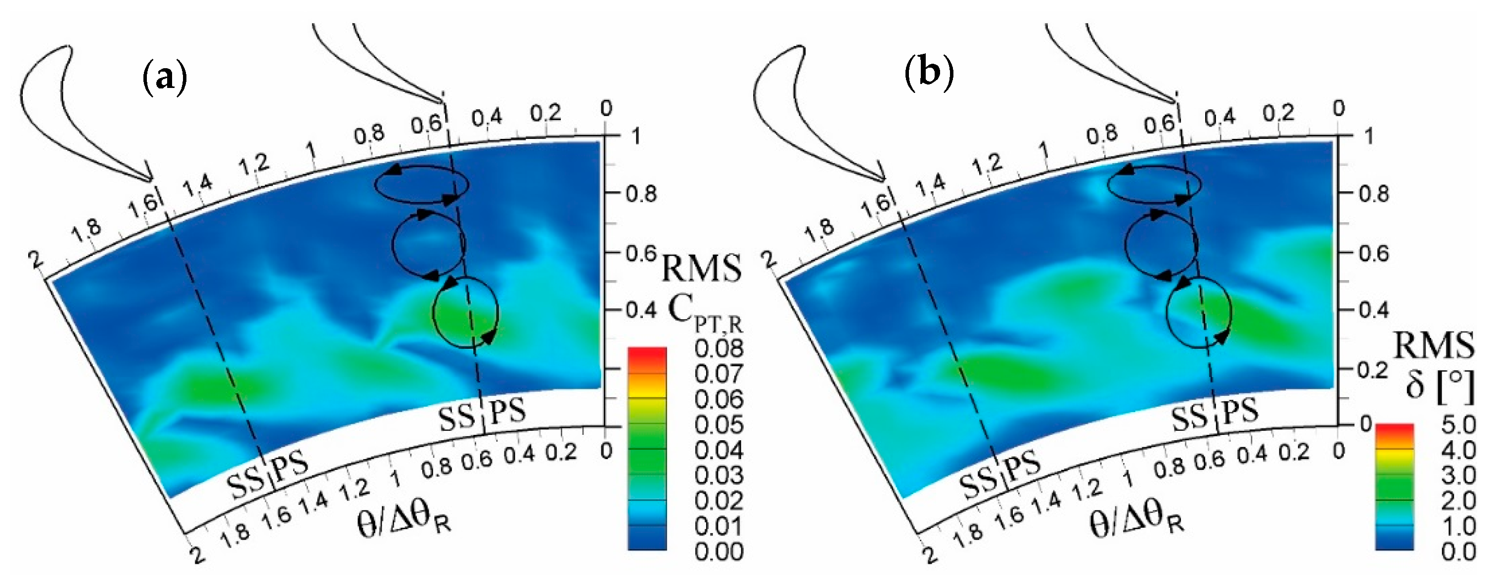 Applsci 07 00259 g011