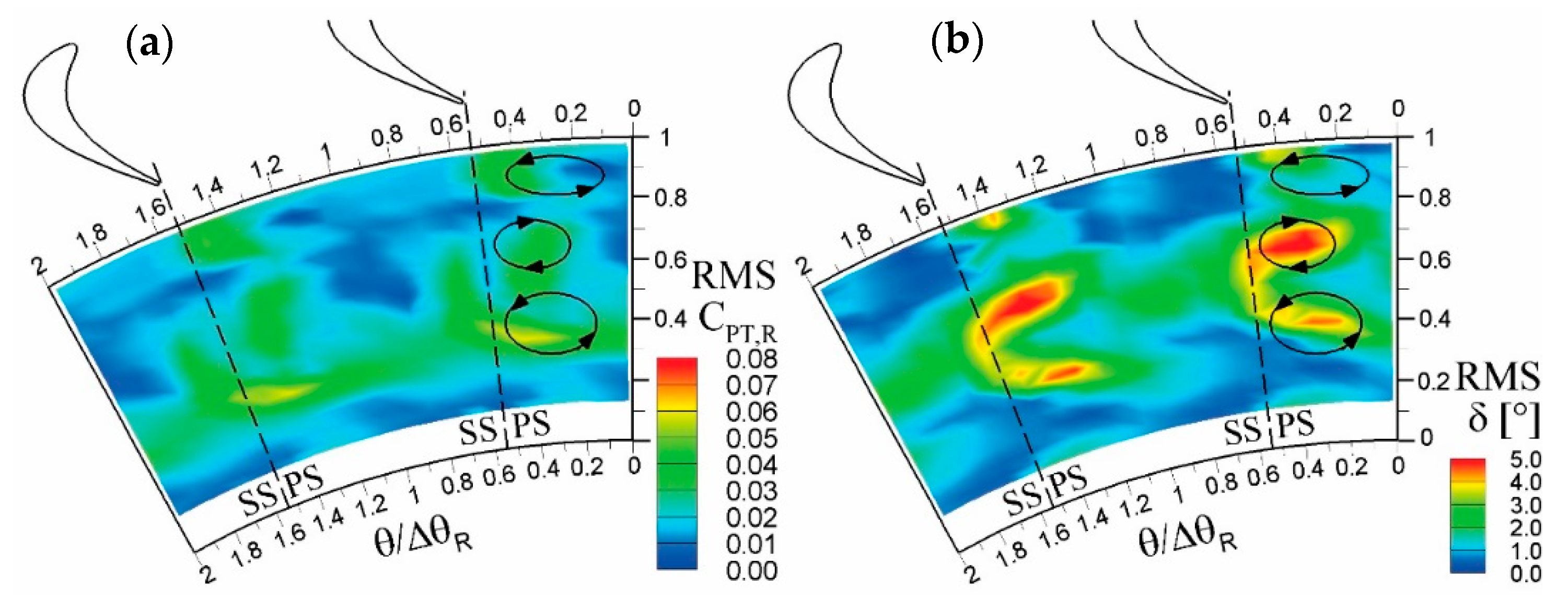 Applsci 07 00259 g012