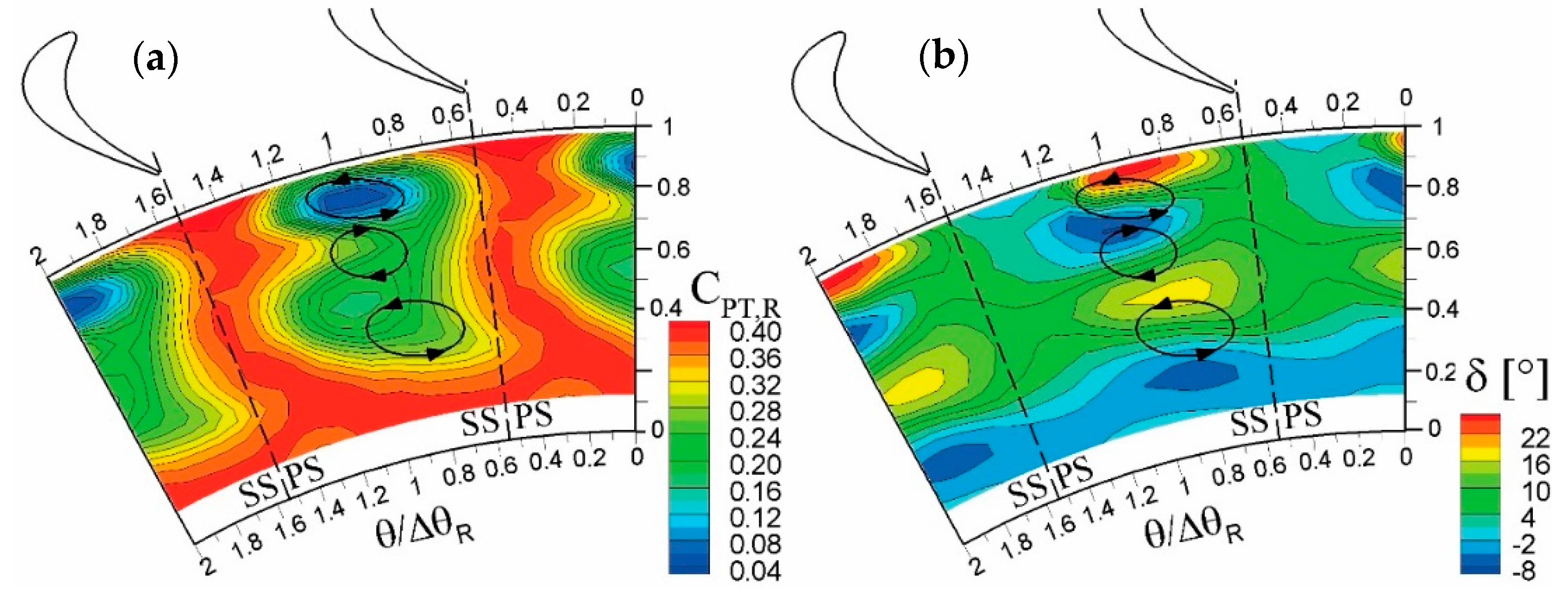Applsci 07 00259 g014