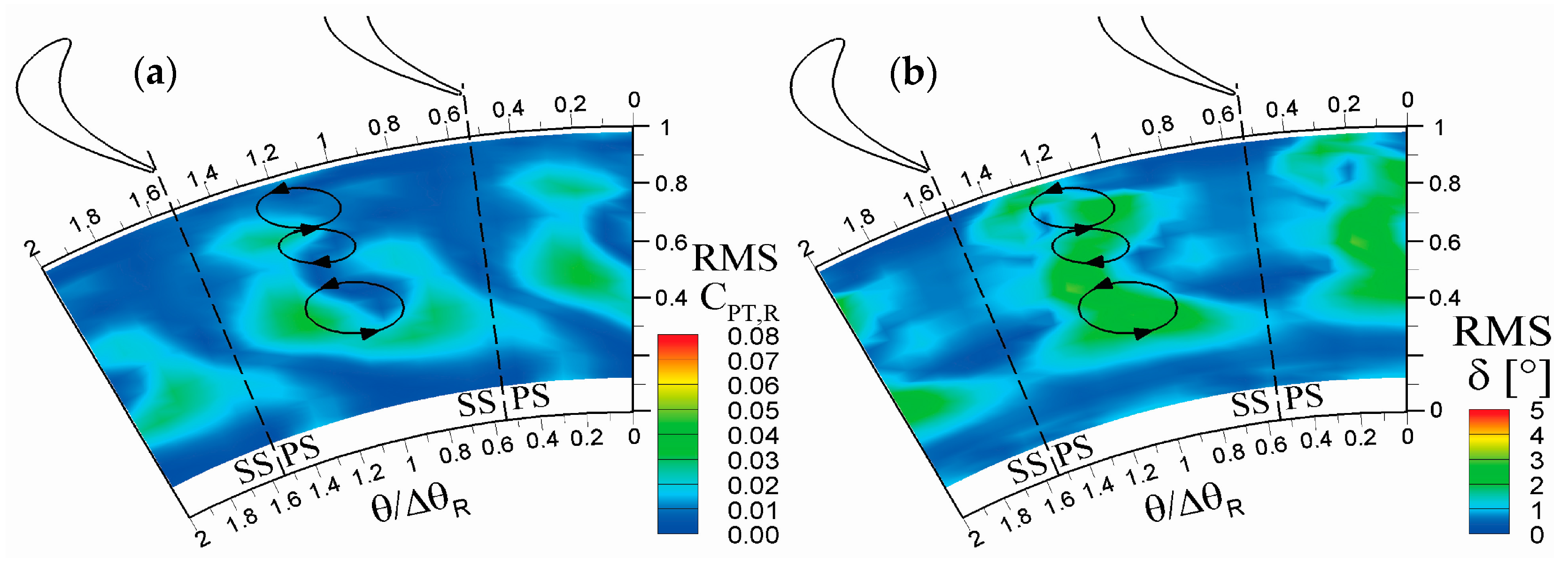 Applsci 07 00259 g015