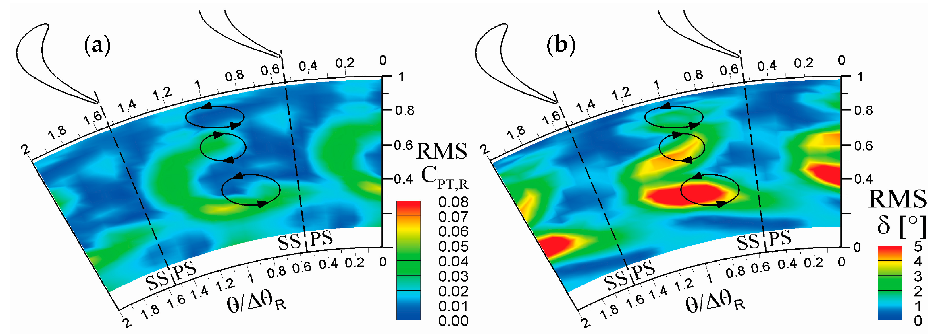 Applsci 07 00259 g016