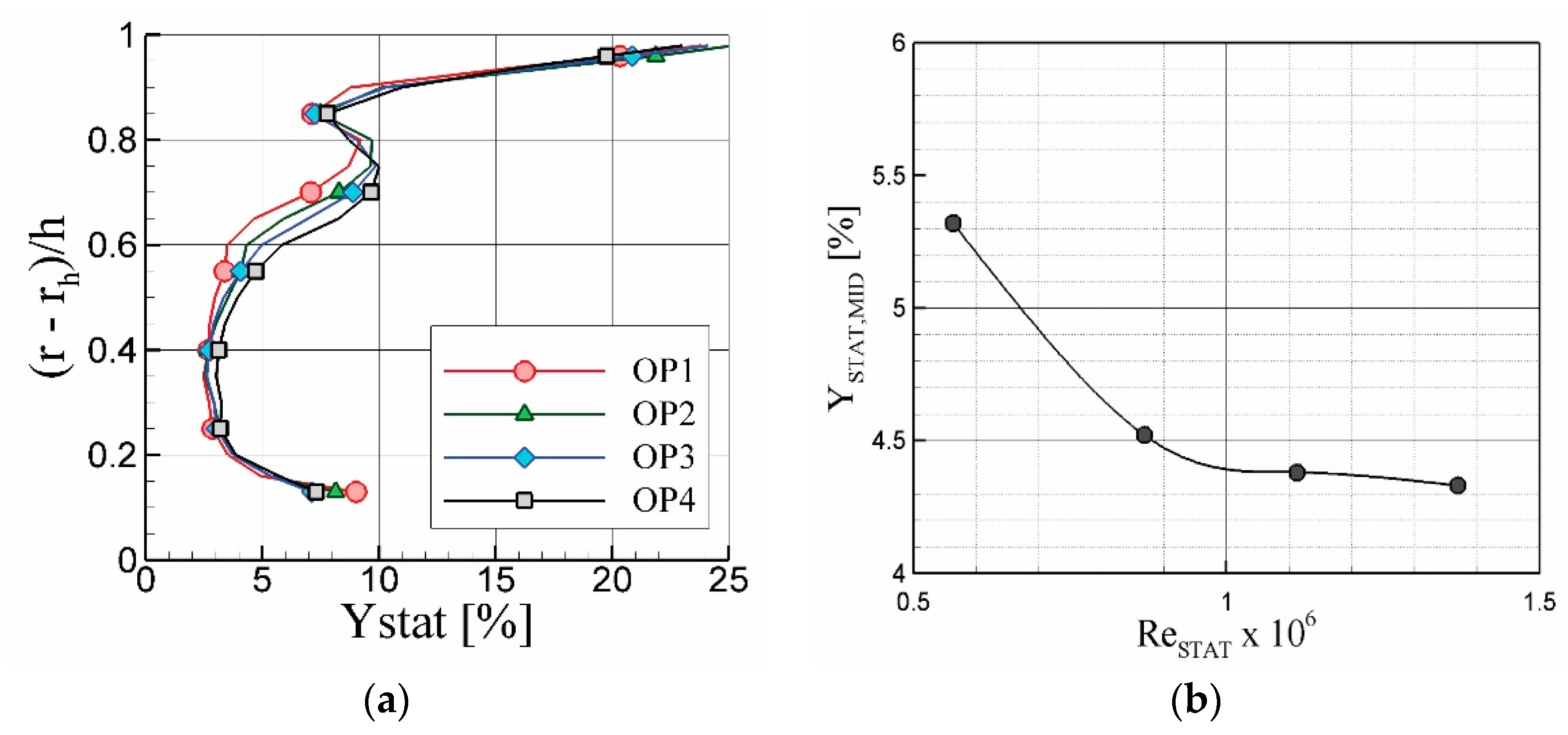 Applsci 07 00259 g017