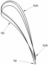 Applsci 07 00259 i001