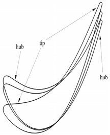 Applsci 07 00259 i002