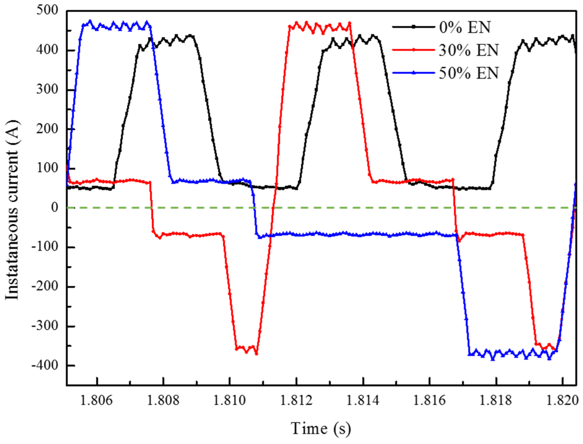 Applsci 07 00261 g003