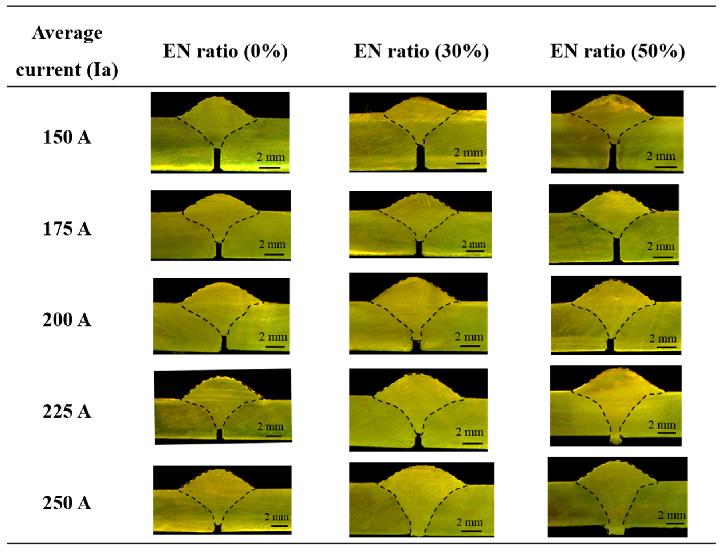 Applsci 07 00261 g006