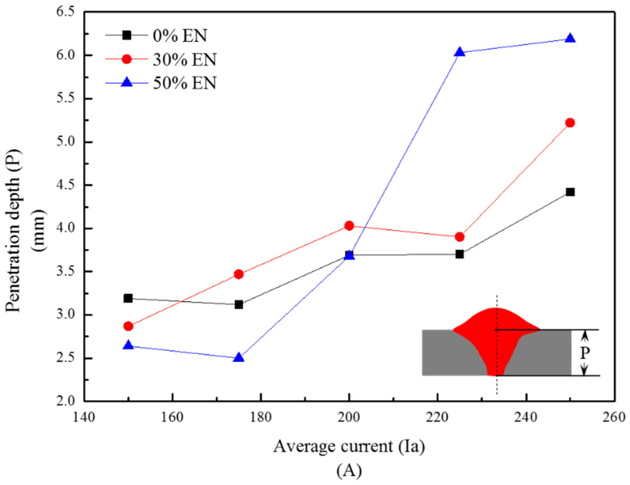 Applsci 07 00261 g007