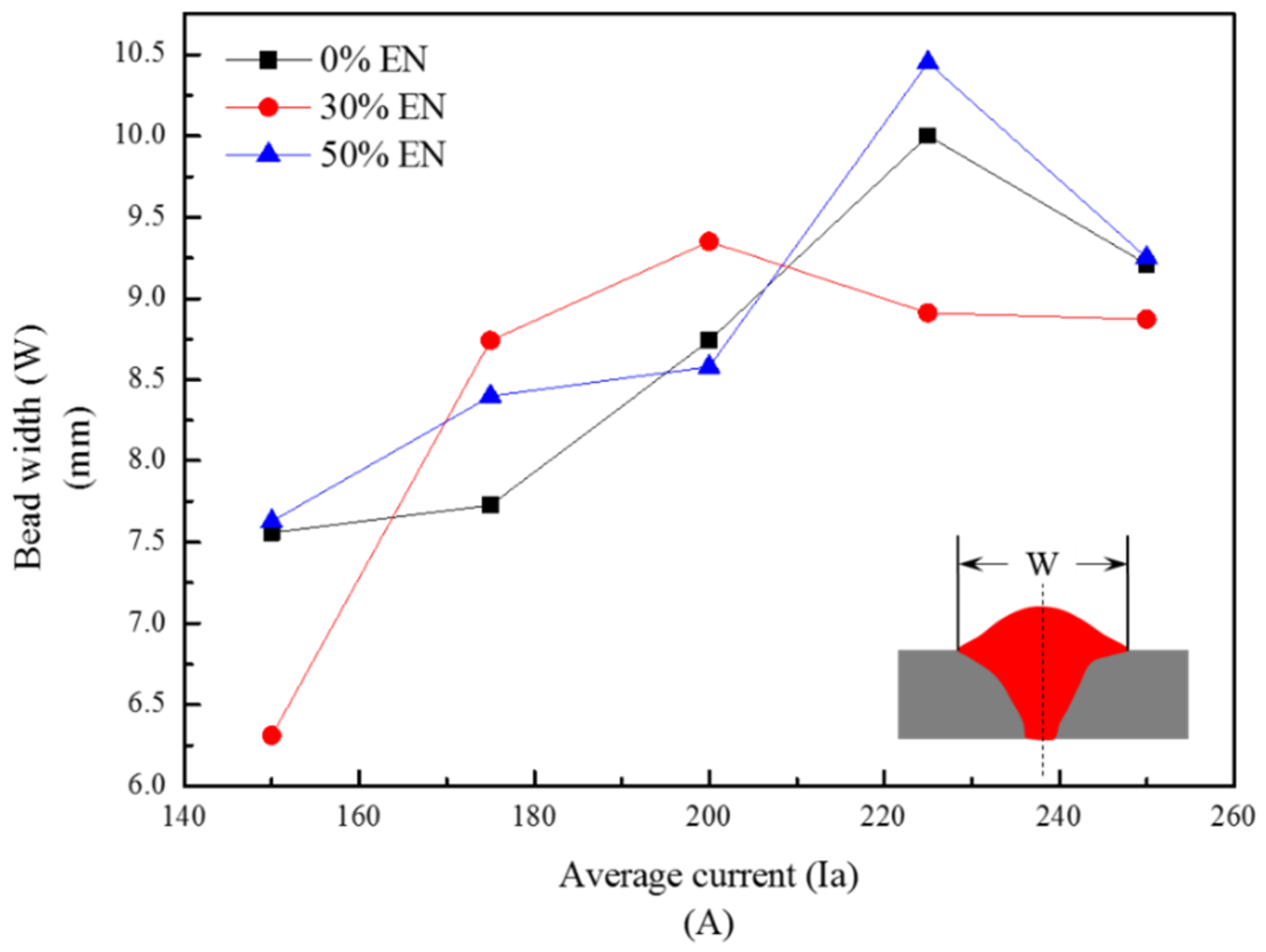 Applsci 07 00261 g008