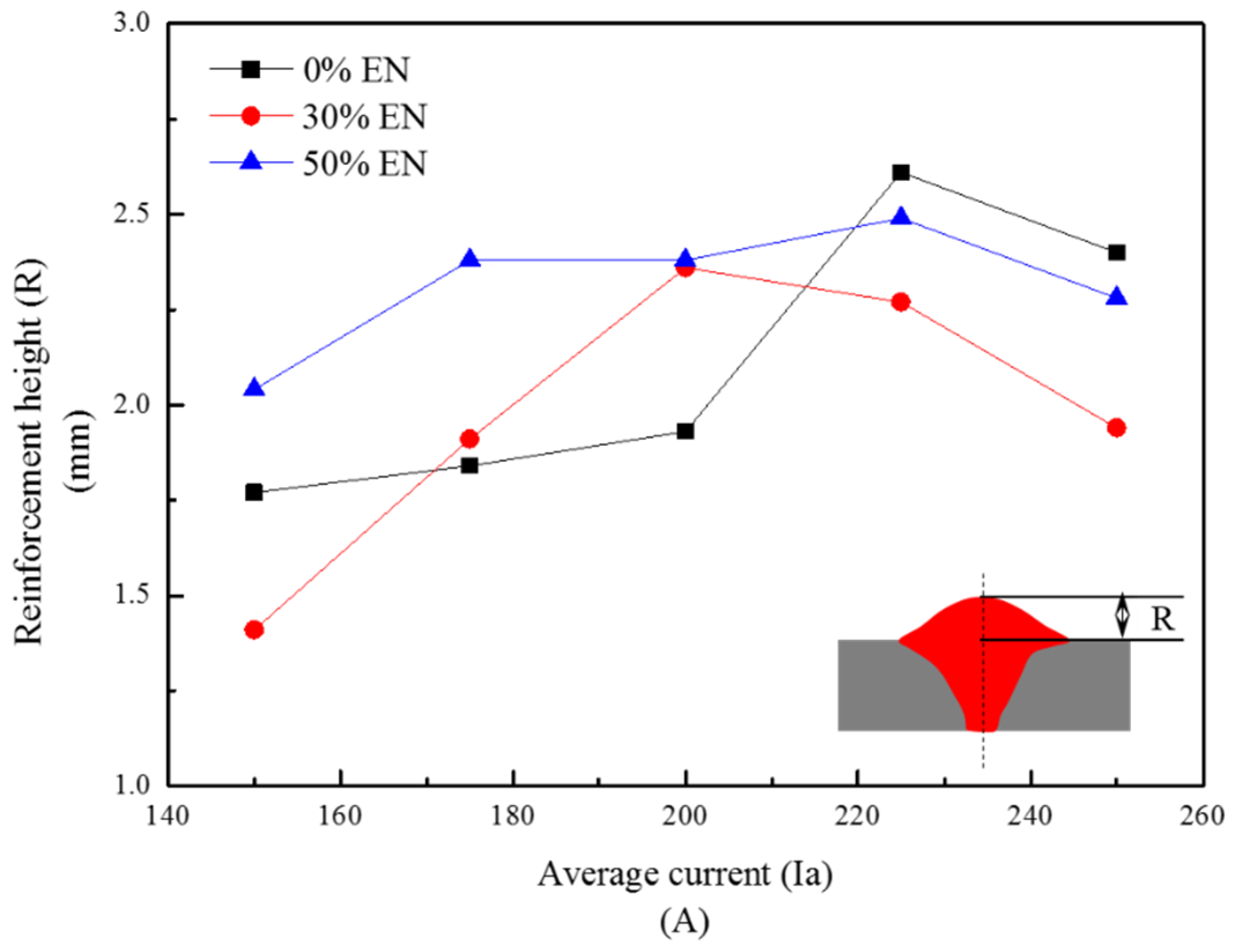 Applsci 07 00261 g009