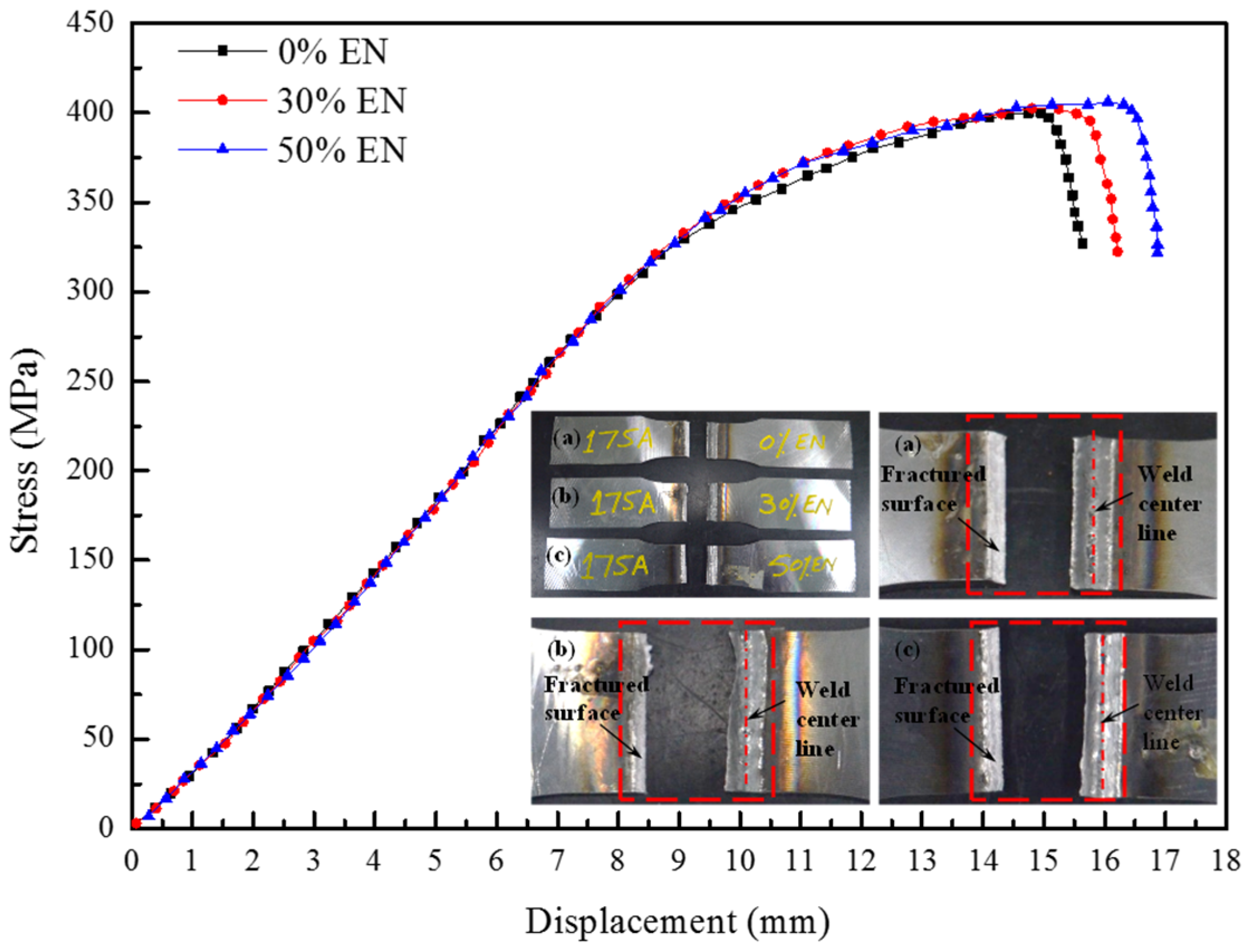 Applsci 07 00261 g013