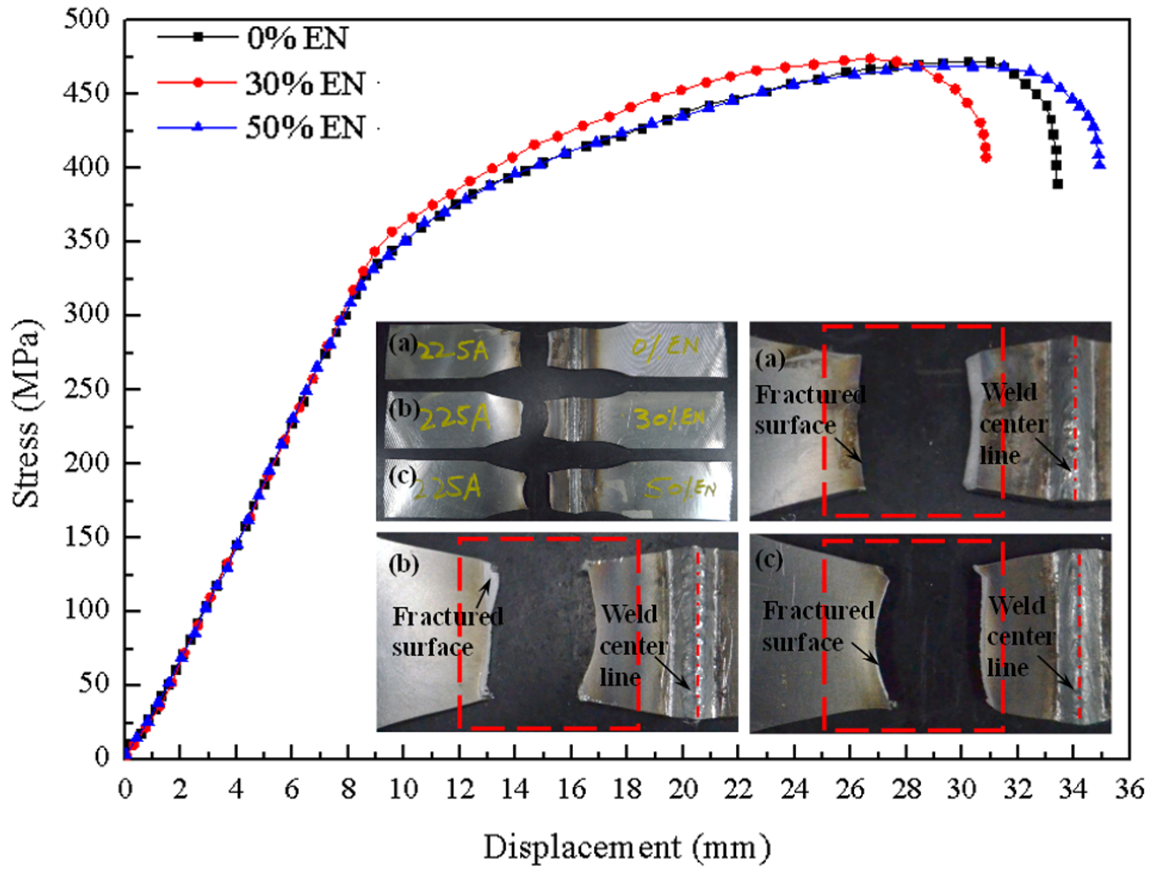 Applsci 07 00261 g015