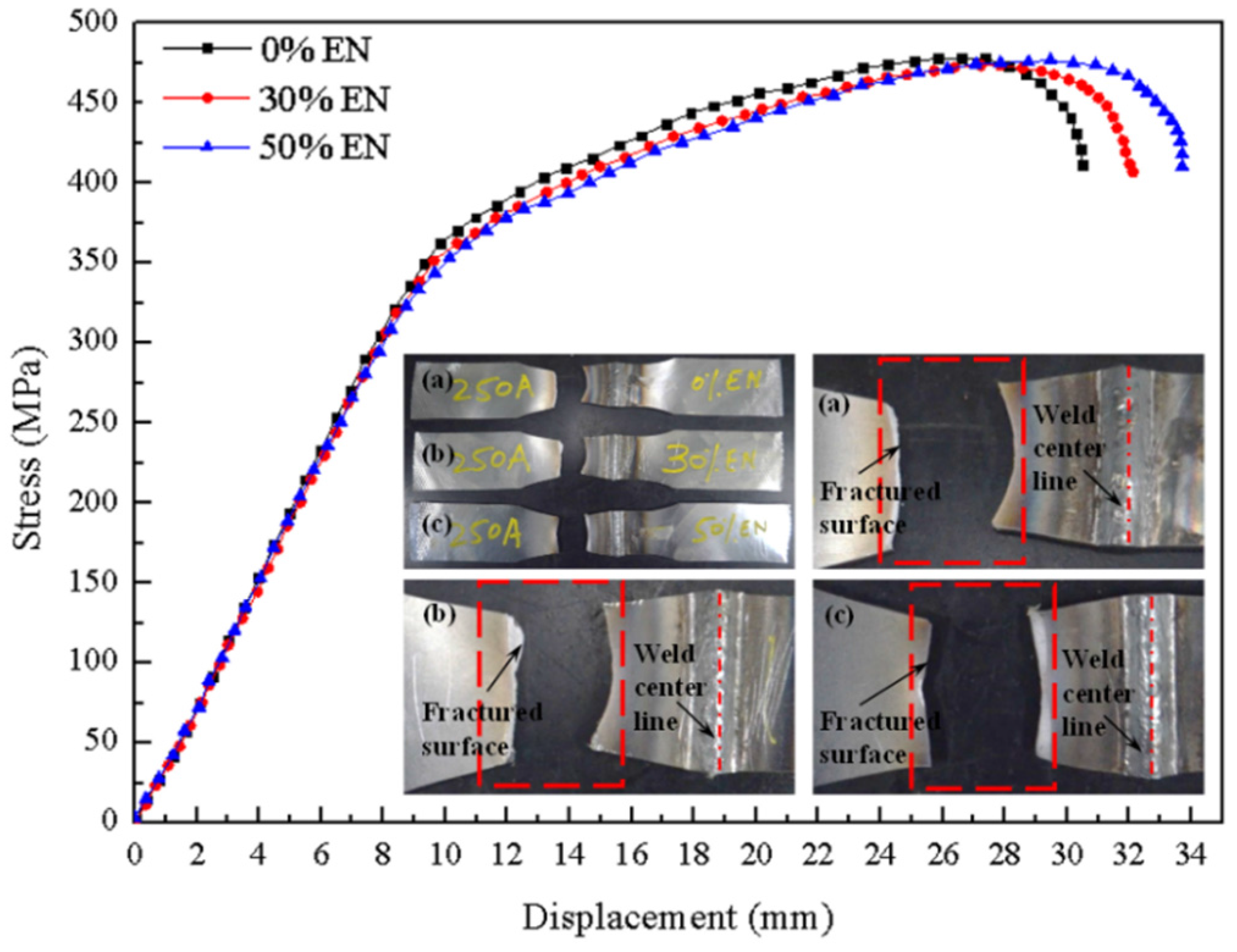 Applsci 07 00261 g016