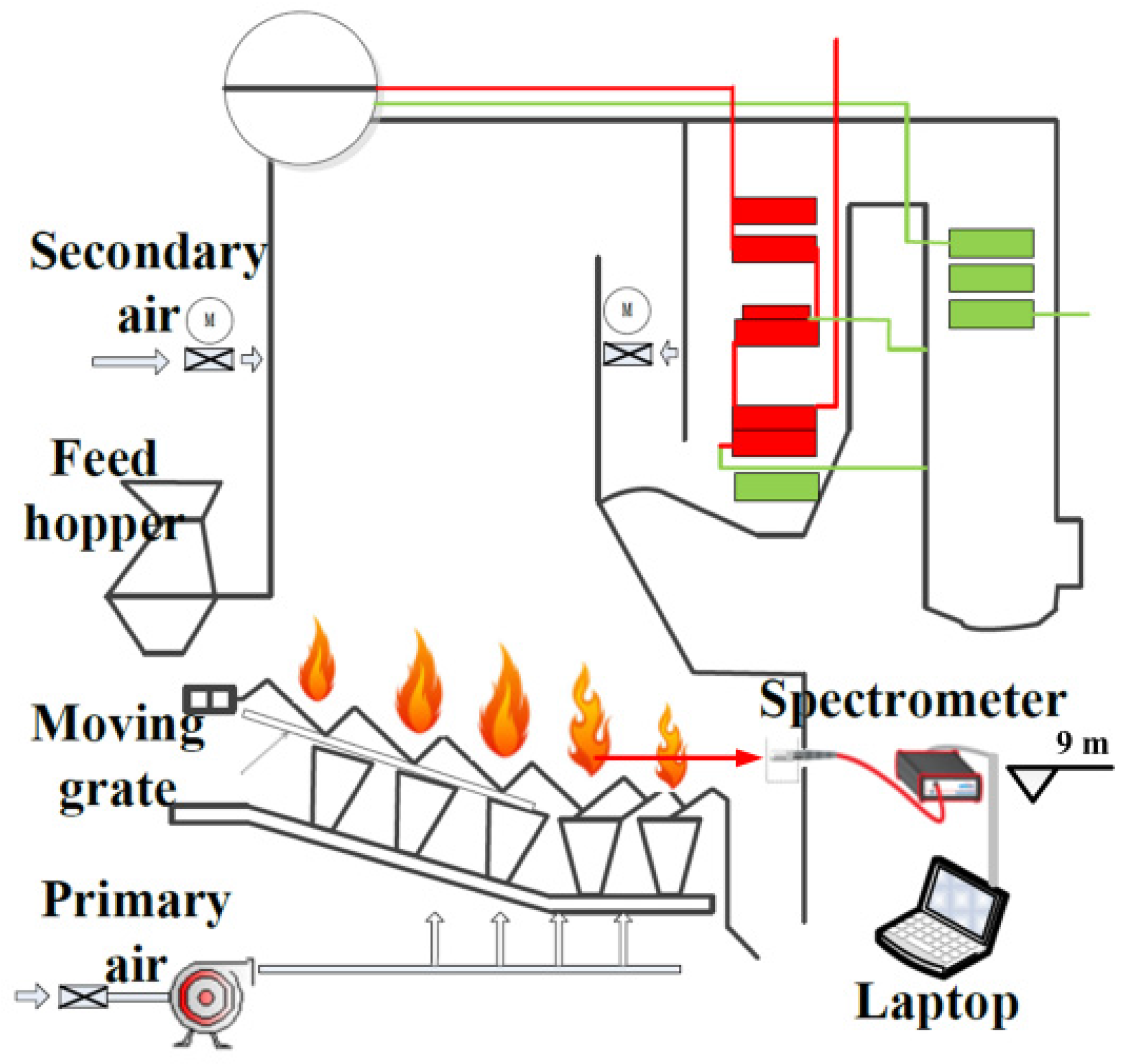 Applsci 07 00263 g001