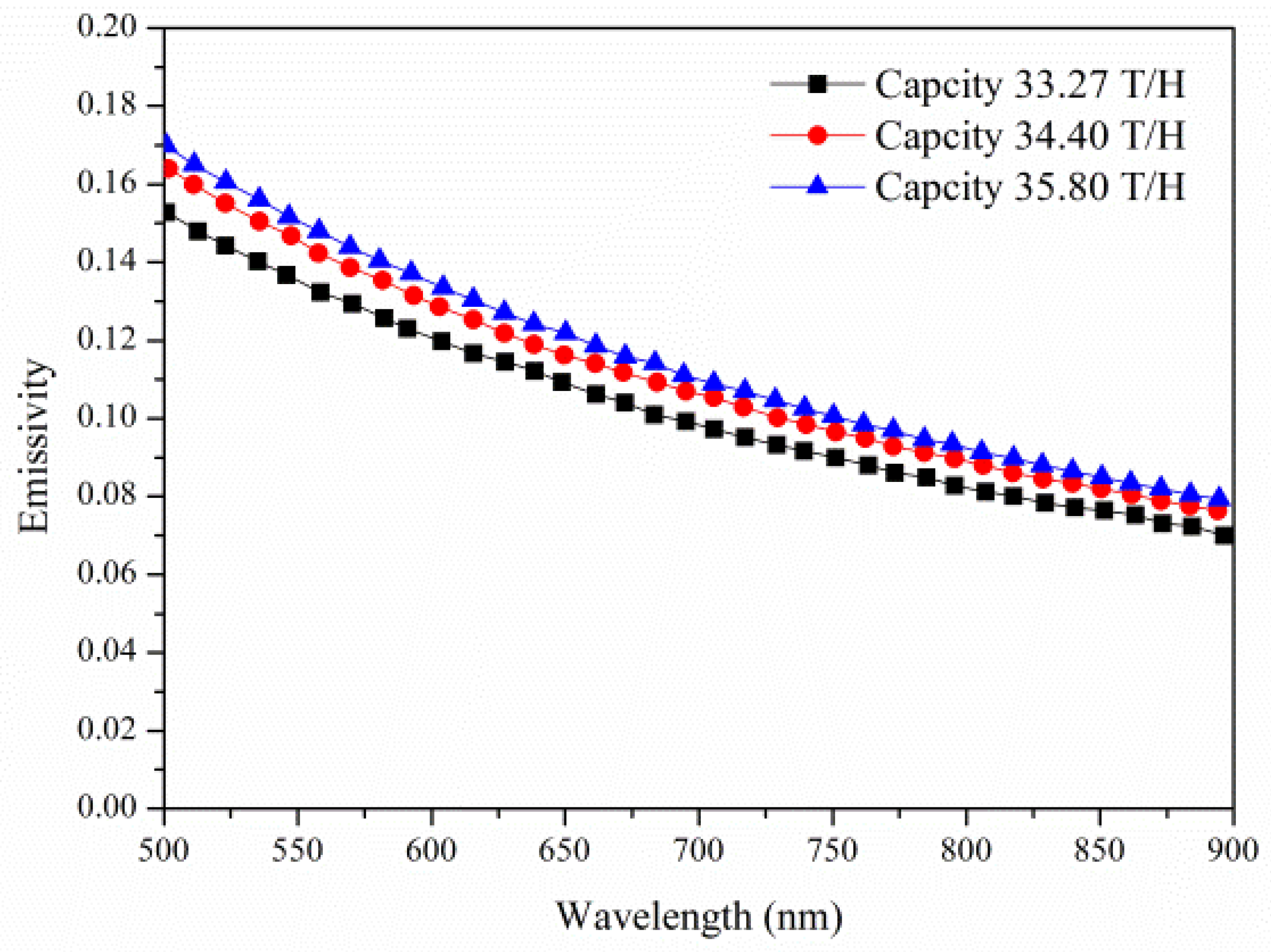 Applsci 07 00263 g005