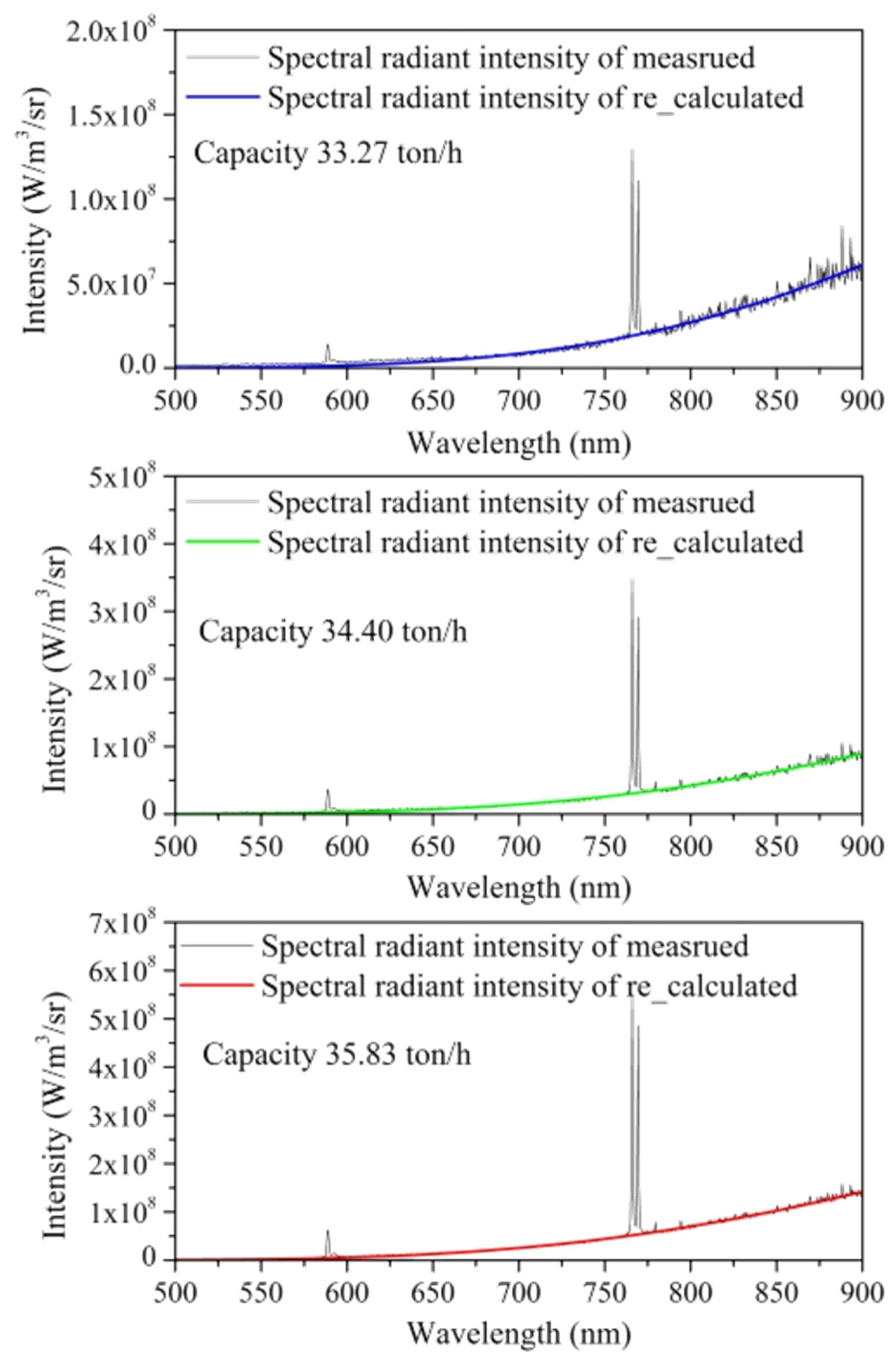 Applsci 07 00263 g006