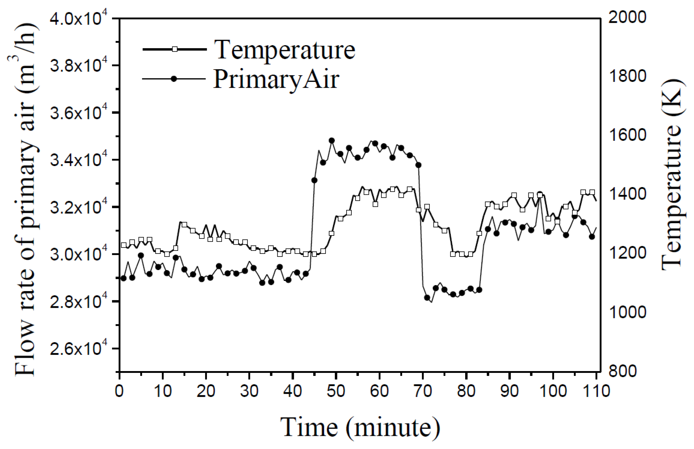 Applsci 07 00263 g009