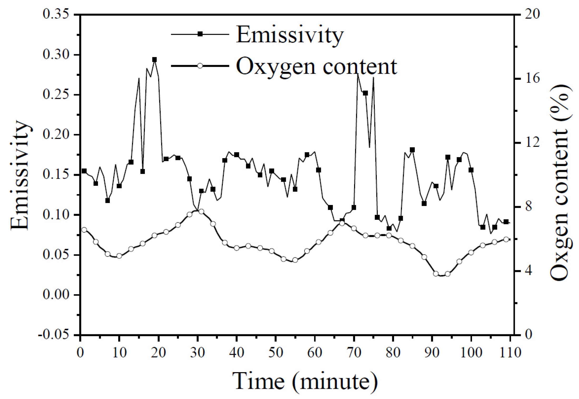 Applsci 07 00263 g011