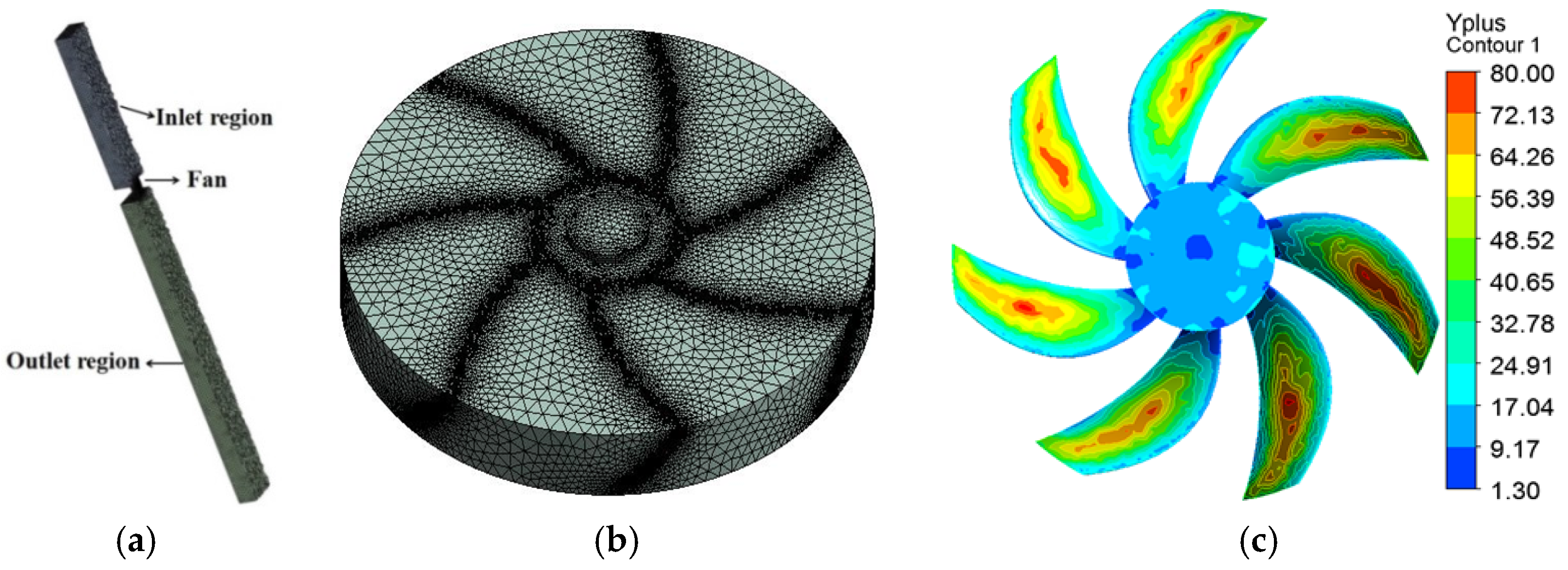 Applsci 07 00267 g001