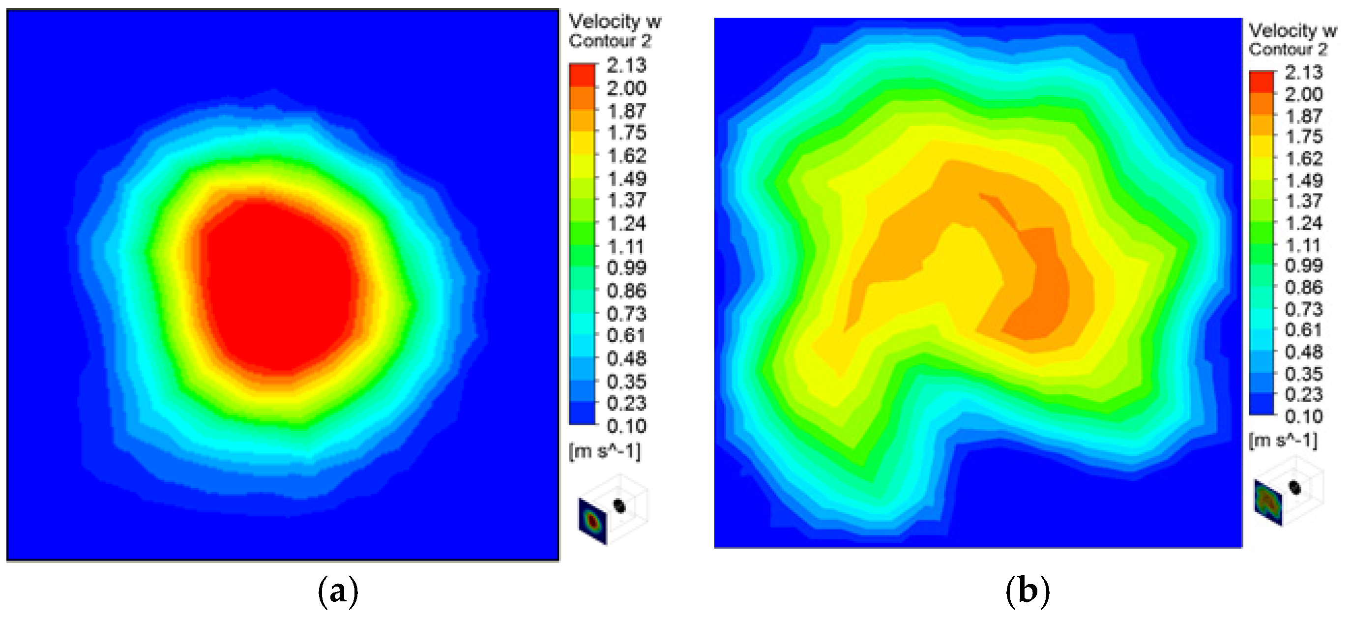 Applsci 07 00267 g005