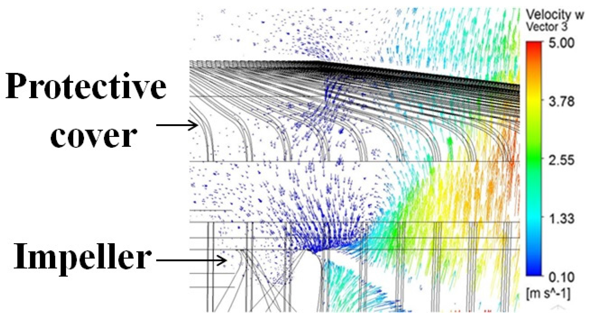Applsci 07 00267 g006