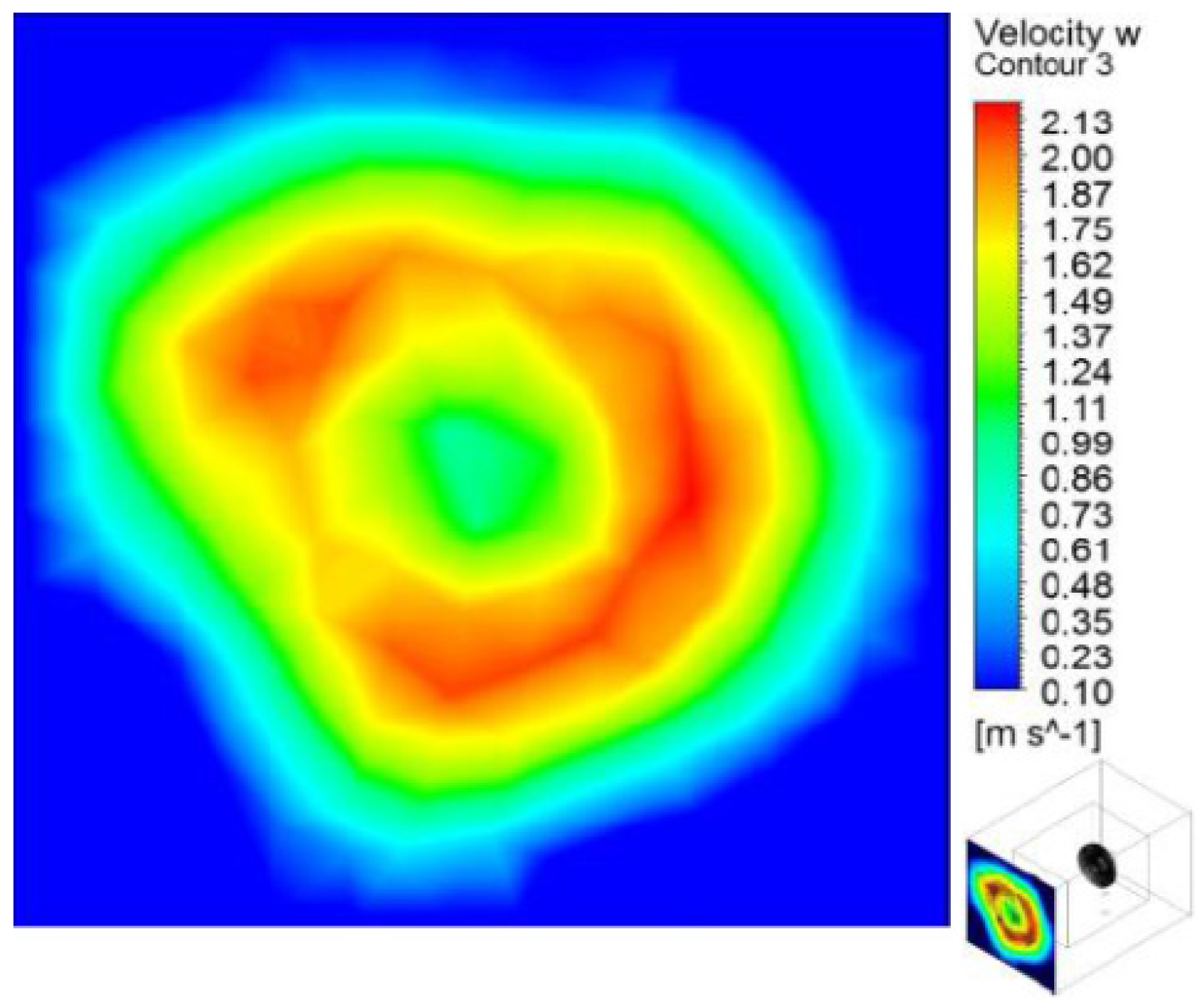 Applsci 07 00267 g008