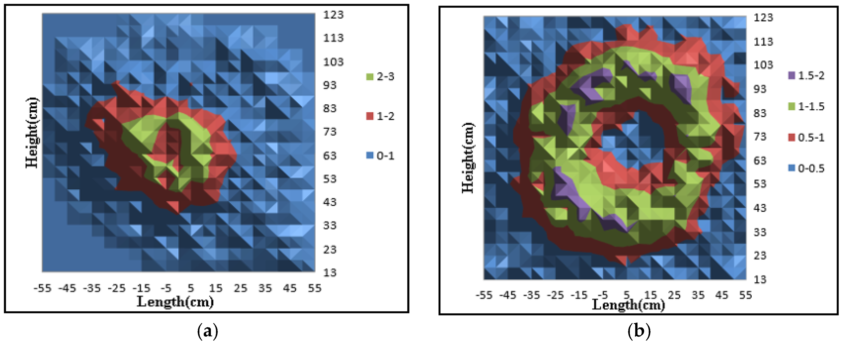 Applsci 07 00267 g011