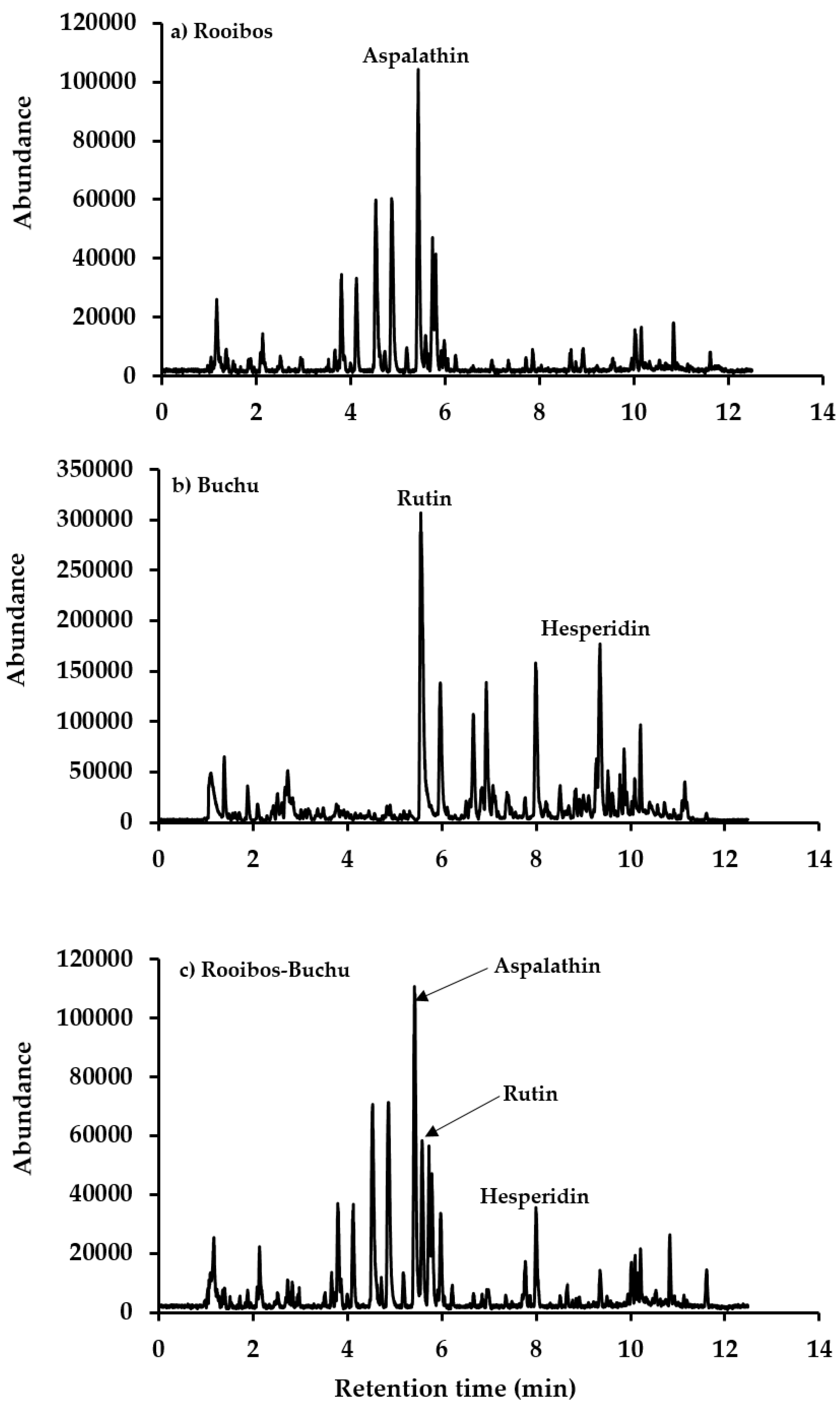 Applsci 07 00268 g003