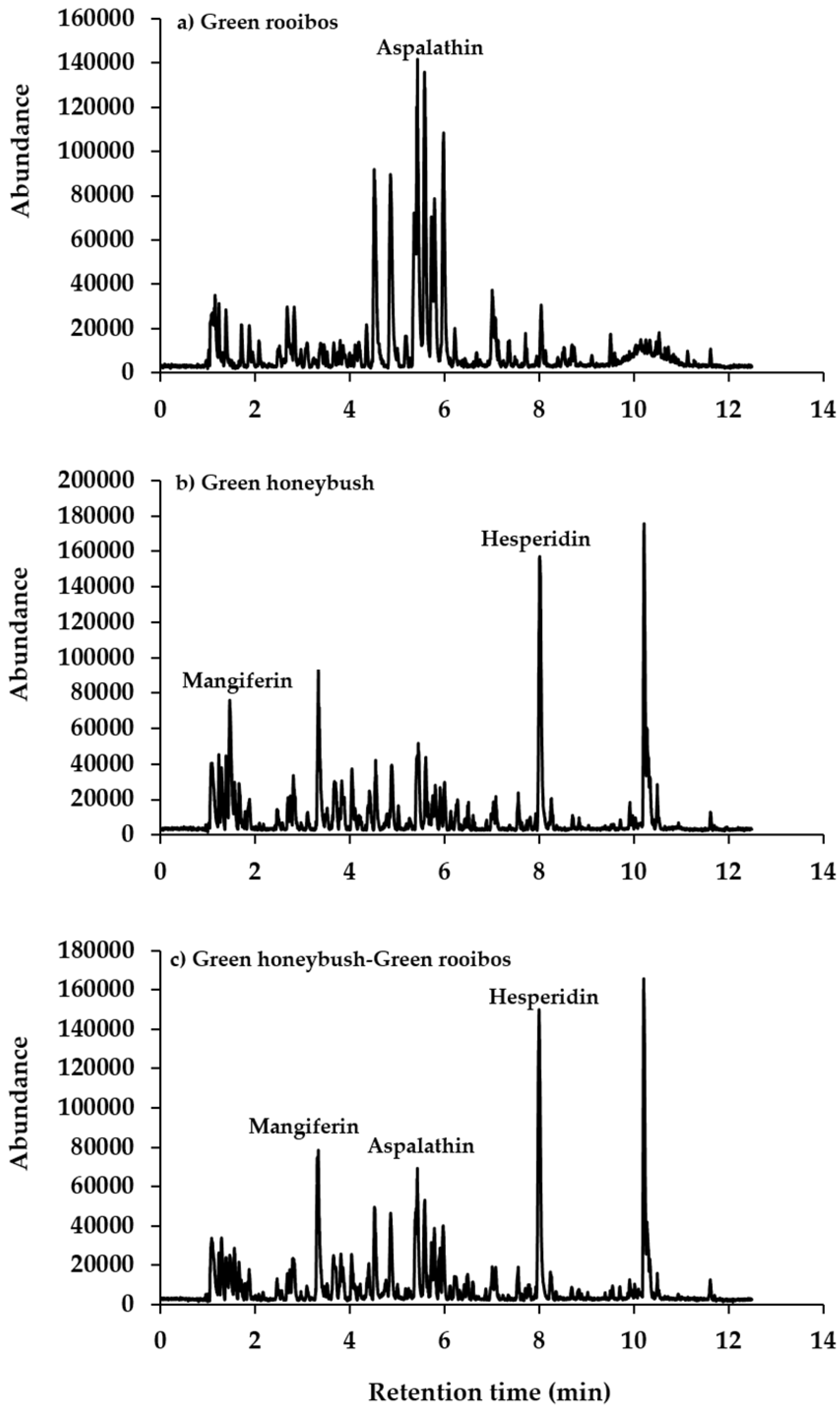 Applsci 07 00268 g006