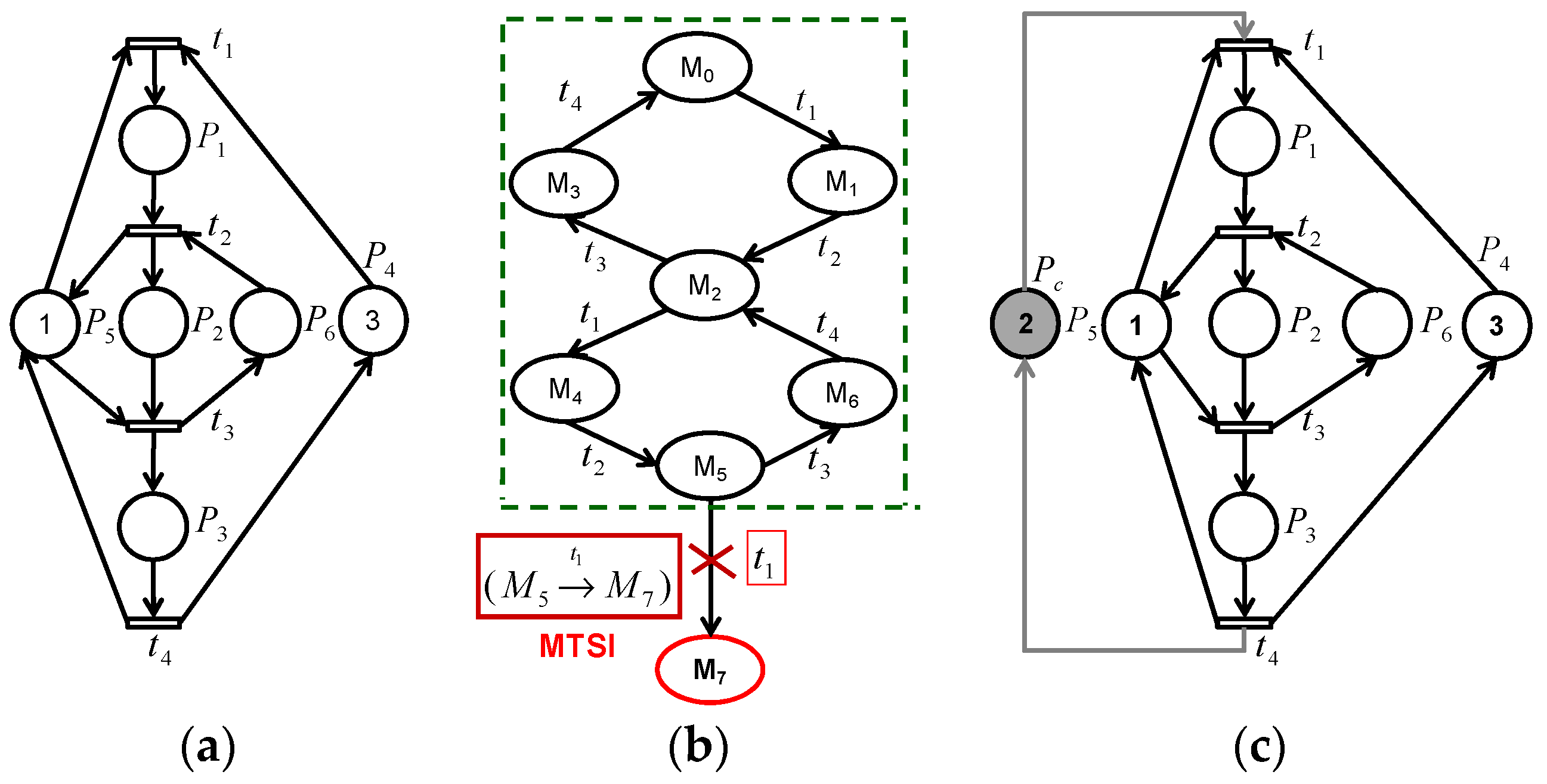 Applsci 07 00270 g001