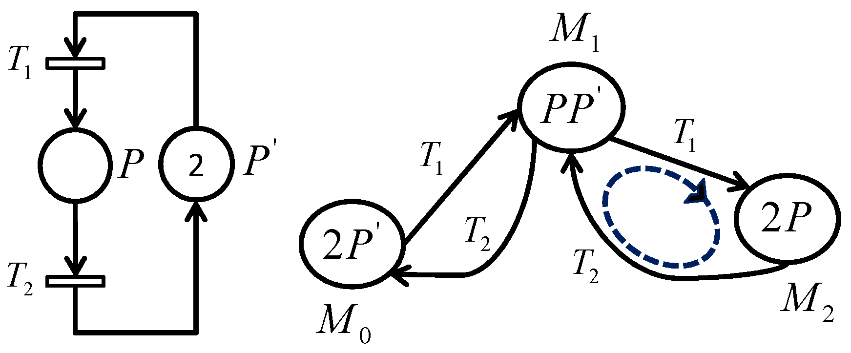 Applsci 07 00270 g003