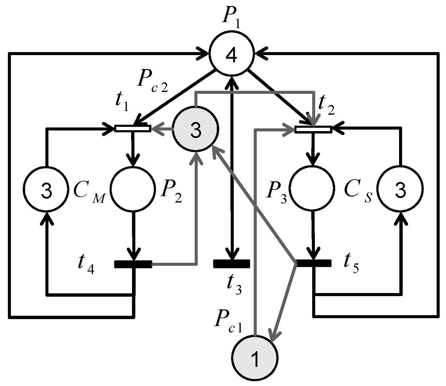 Applsci 07 00270 g007