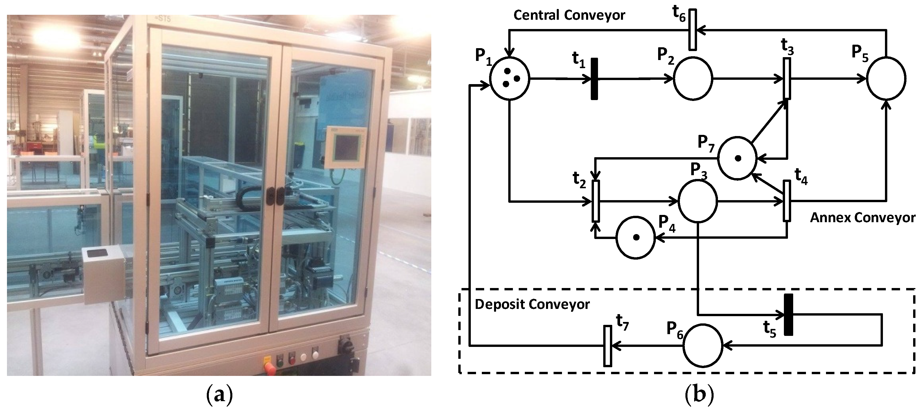 Applsci 07 00270 g008