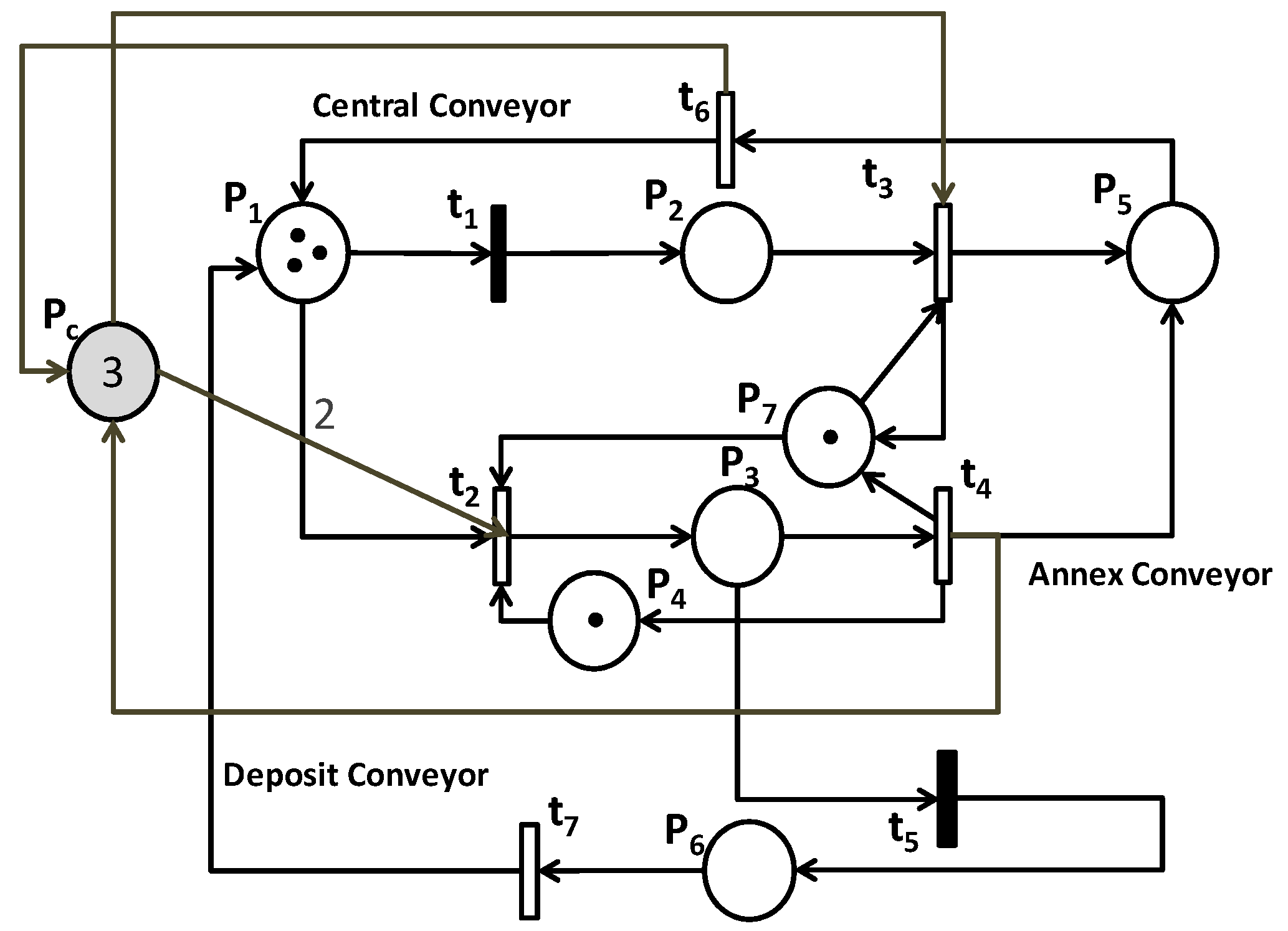 Applsci 07 00270 g009