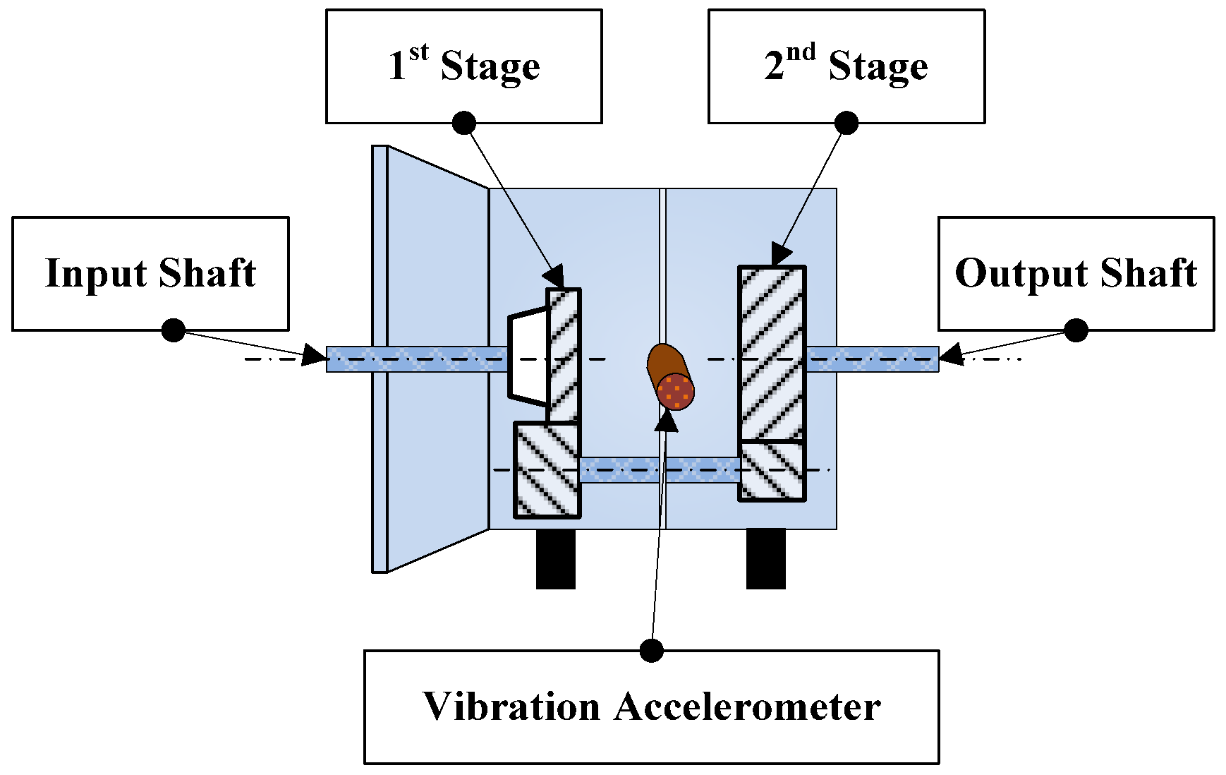 Applsci 07 00274 g001