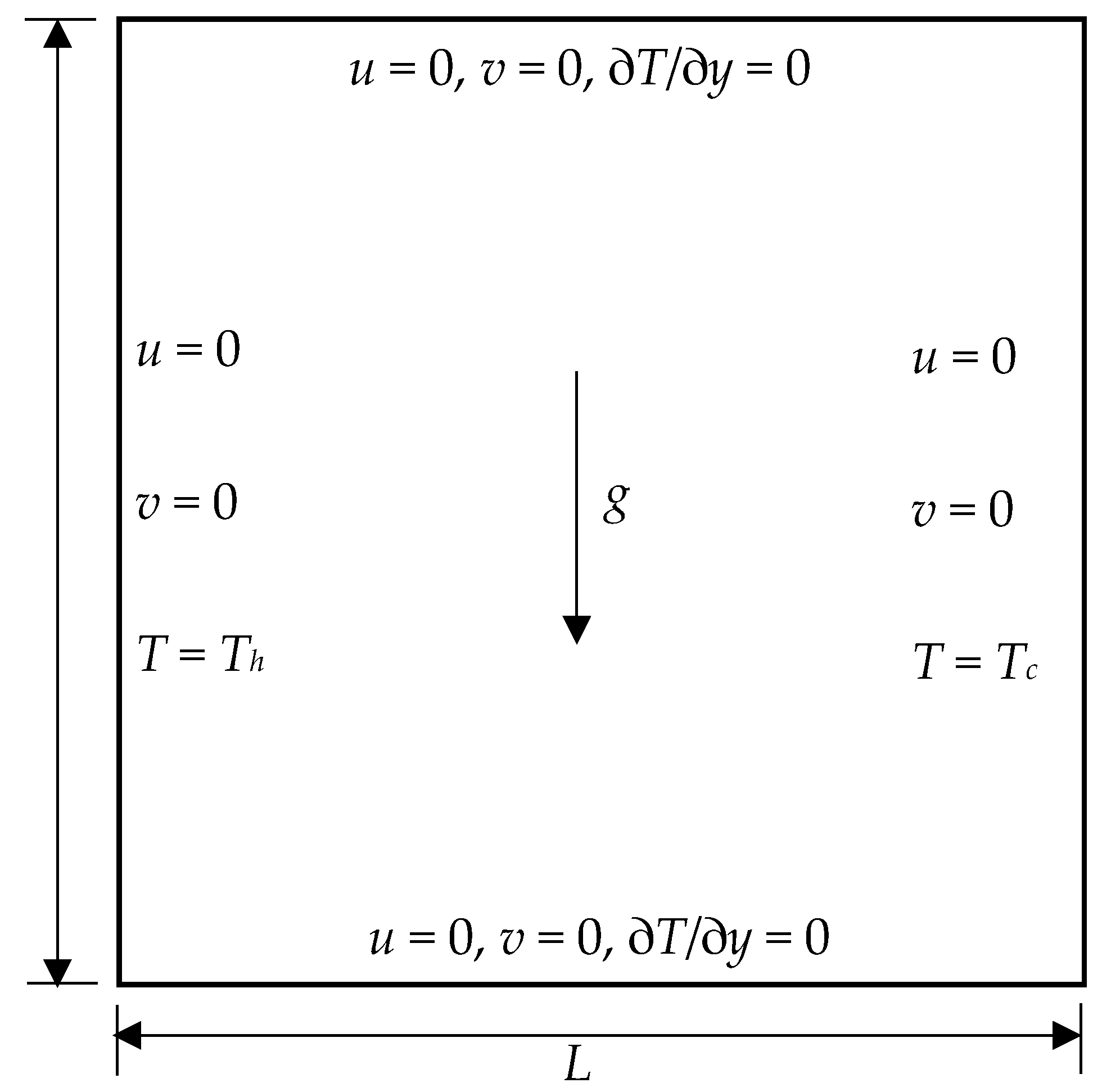 Applsci 07 00277 g002