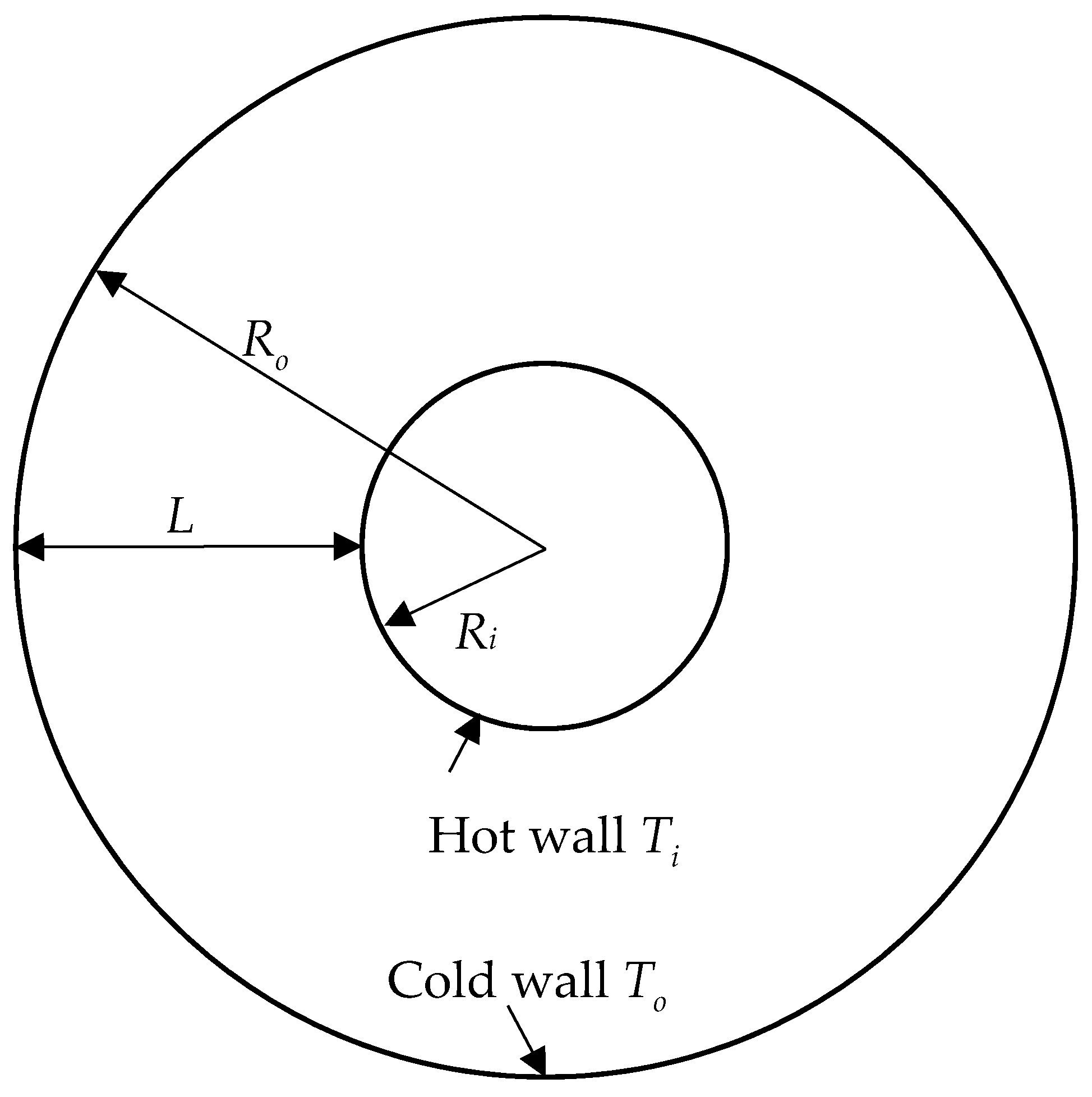 Applsci 07 00277 g006