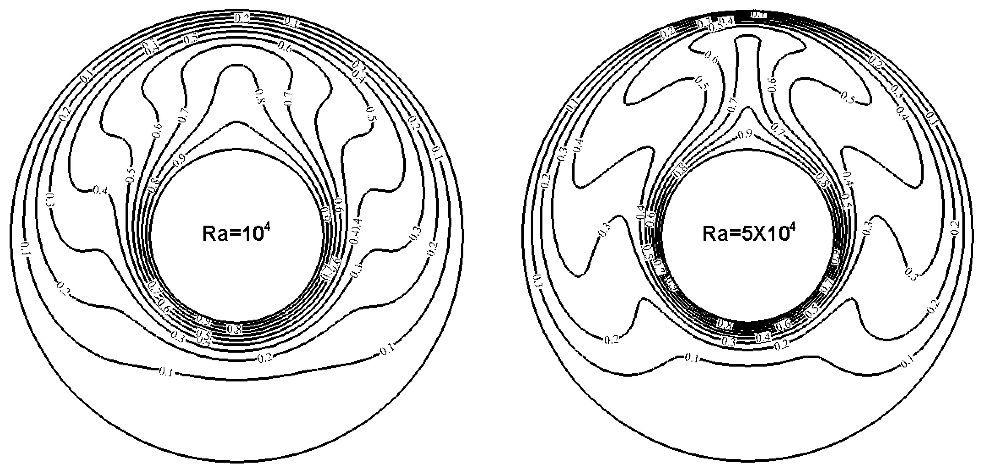 Applsci 07 00277 g007b
