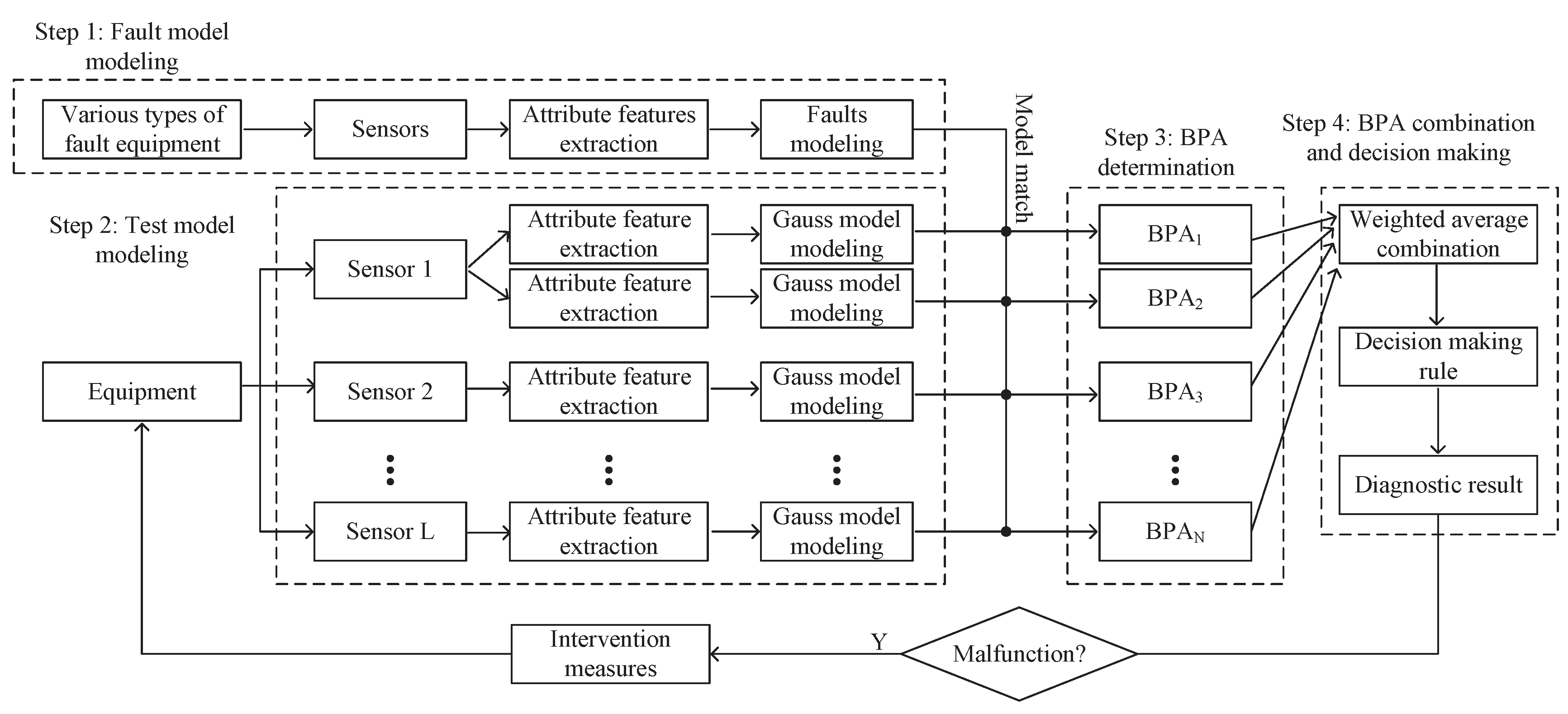 Applsci 07 00280 g001
