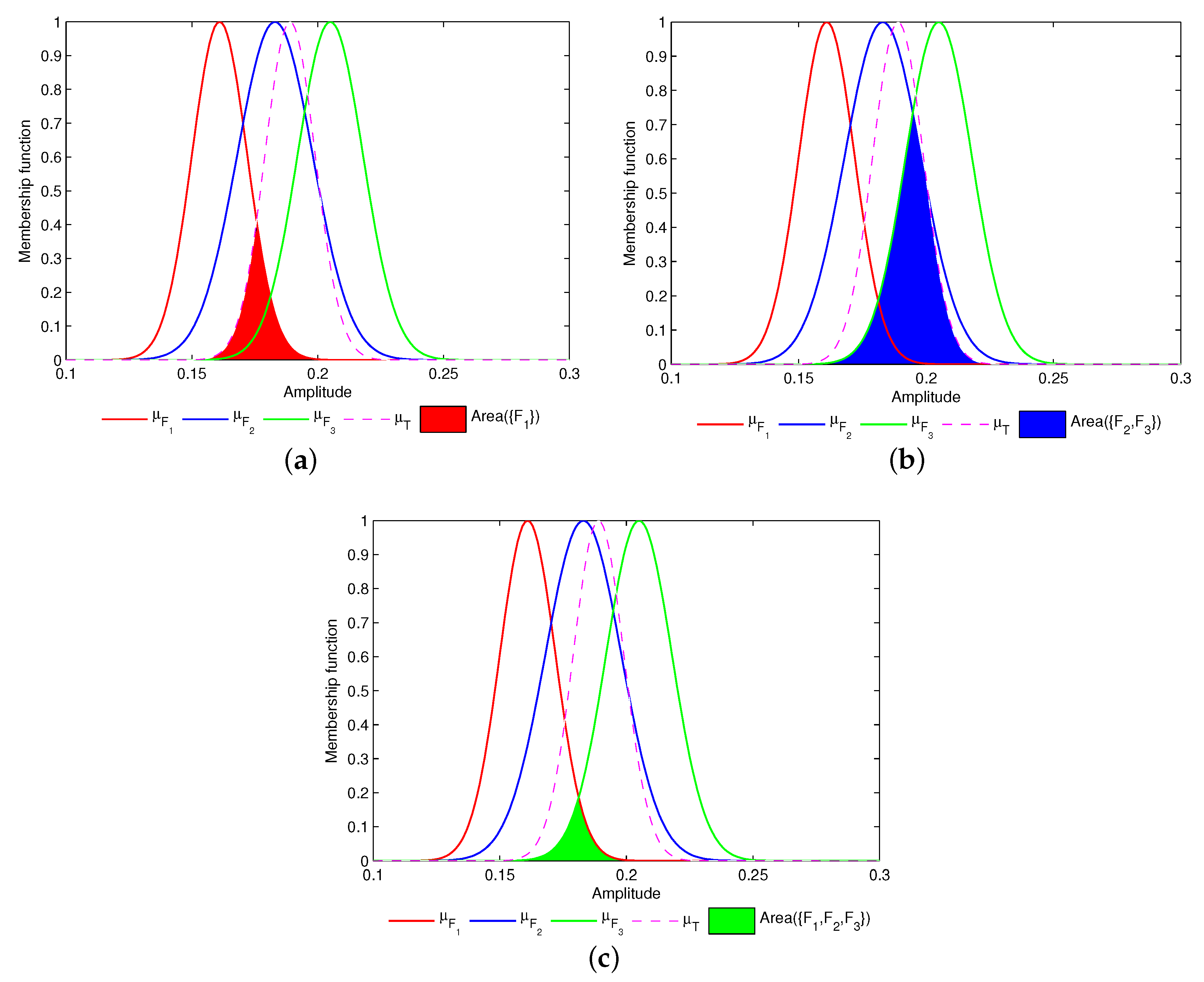 Applsci 07 00280 g002